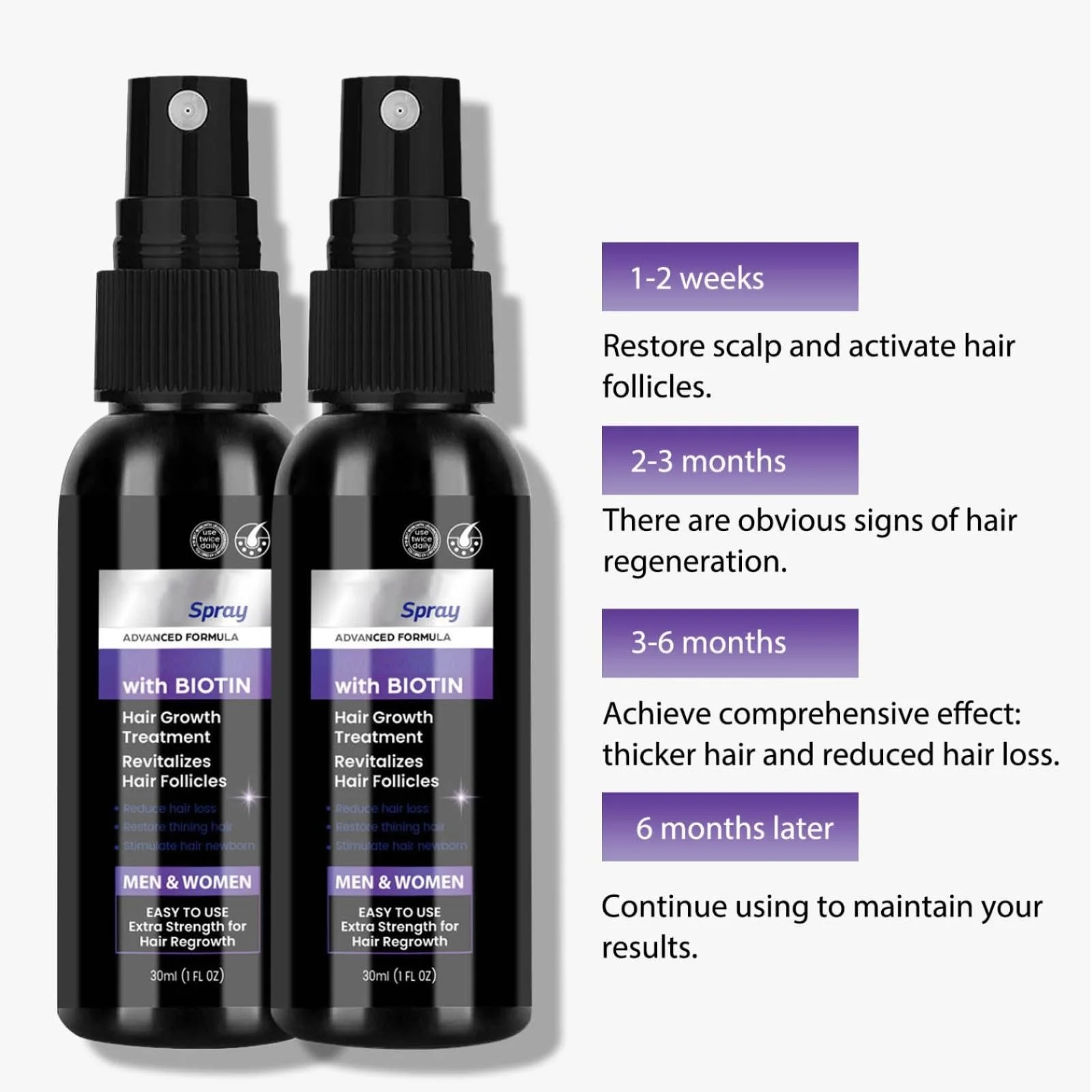 Спрей Сироватка для росту волосся для жінок та чоловіків, сироватка для волосся 5% з біотином та ніацинамідом, фото №2 Спрей Сироватка для росту волосся для жінок та чоловіків, сироватка для волосся 5% з біотином та ніацинамідом, фото №2