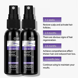 Спрей Сыворотка для роста волос для женщин и мужчин, сыворотка для волос 5% с биотином и ниацинамидом, уменьшает выпадение волос, способствует росту волос и бороды, для всех типов волос (120 мл) цена на synthetic.ua - Фото 1 Спрей Сыворотка для роста волос для женщин и мужчин, сыворотка для волос 5% с биотином и ниацинамидом, уменьшает выпадение волос, способствует росту волос и бороды, для всех типов волос (120 мл) synthetic.ua - Фото 1