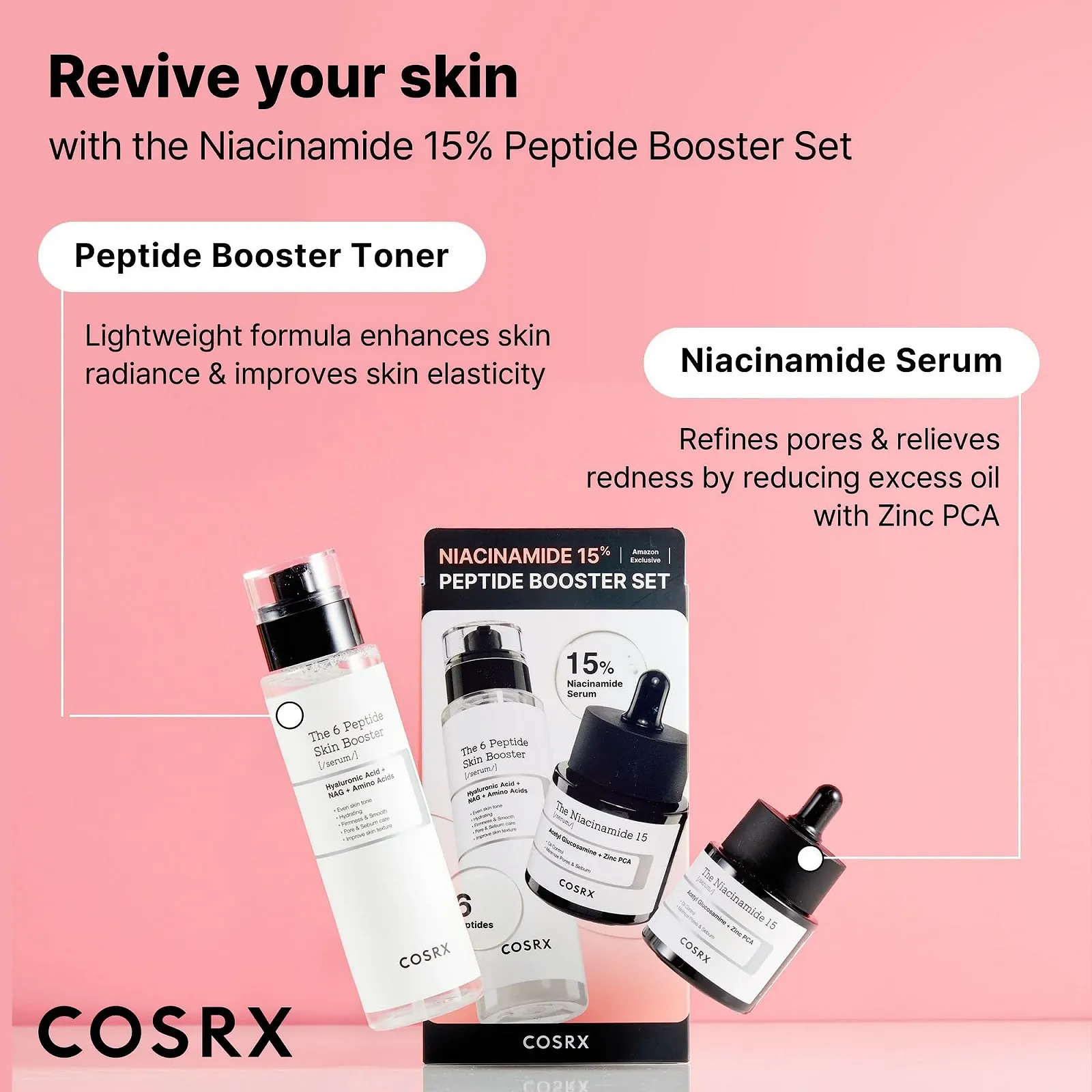 Набір COSRX Niacinamide 15% Peptide Booster - Ексклюзив для Amazon - Набір для догляду за шкірою, фото №4