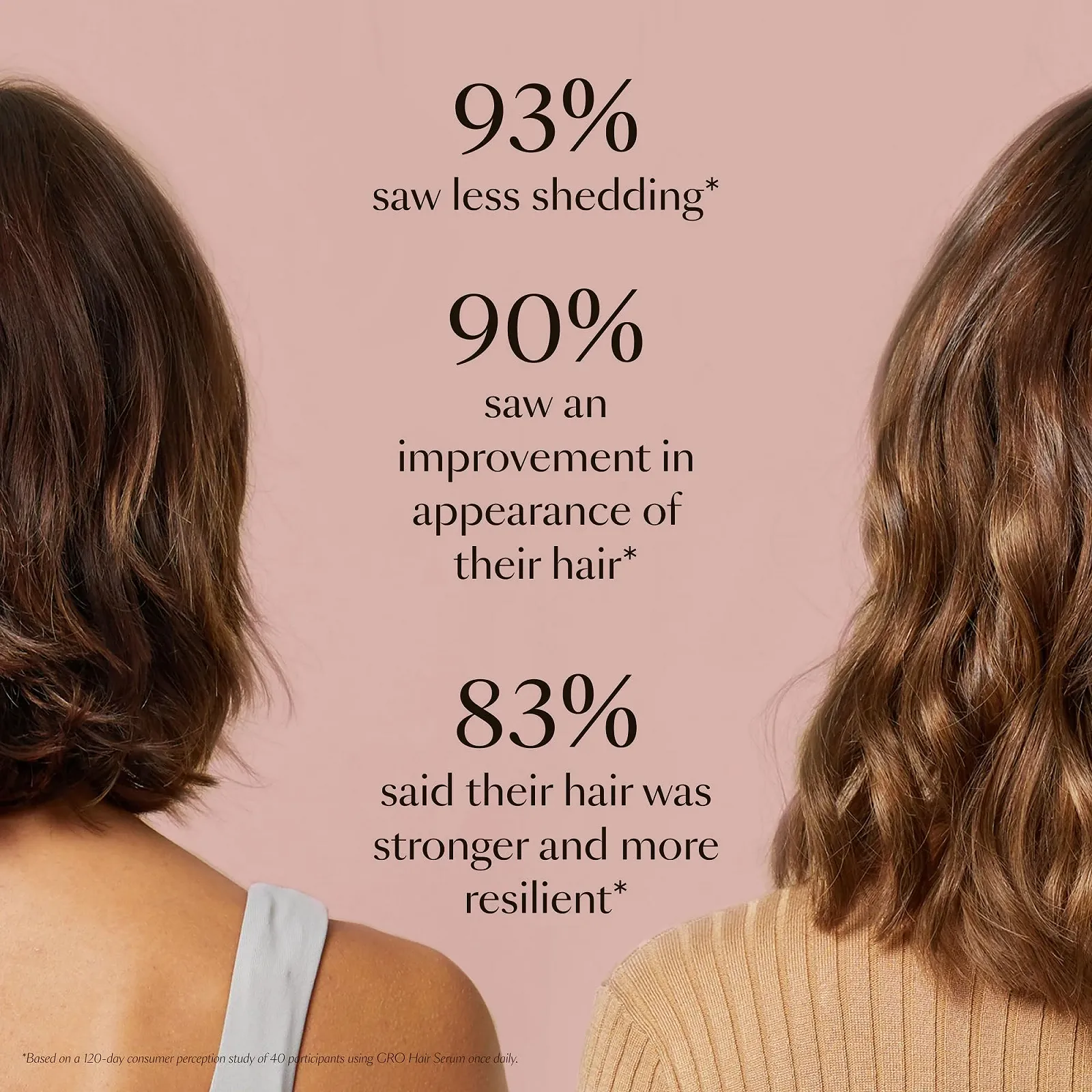 Сироватка VEGAMOUR GRO для більш густого, помітно довшого волосся, фото №5 Сироватка VEGAMOUR GRO для більш густого, помітно довшого волосся, фото №5