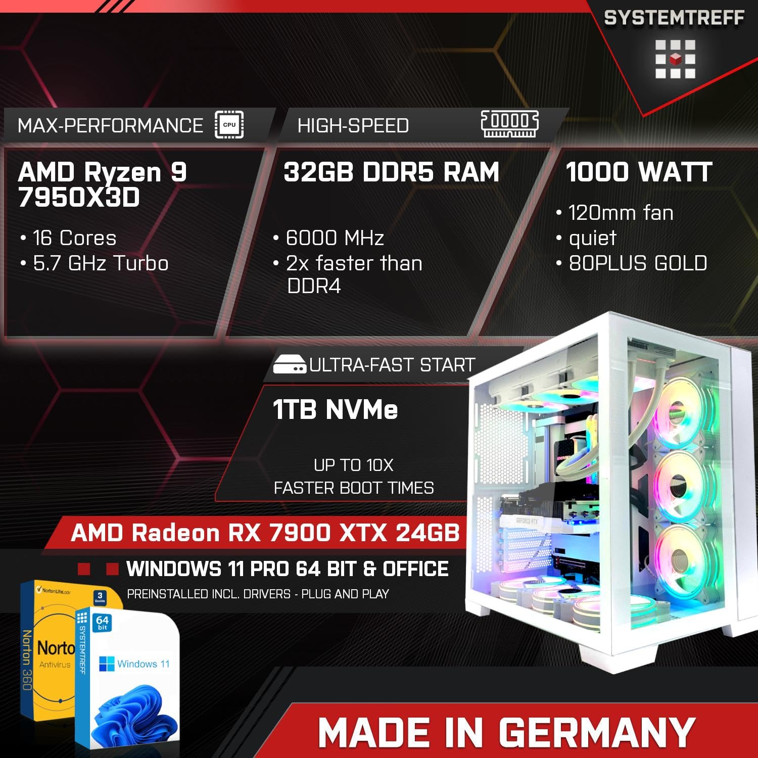 Настільний ПК SYSTEMTREFF High-End Gaming PC AMD Ryzen 9 7950X3D 16x5.7GHz AMD Radeon RX 7900 XTX 24GB DX12 1TB M.2 NVMe 32GB DDR5 RAM WLAN, фото №2