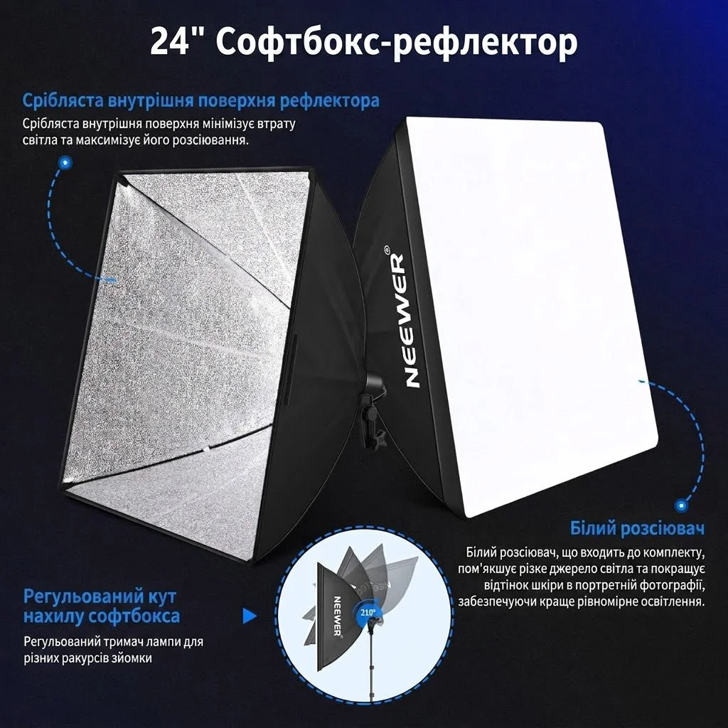 Набор студийного освещения и фонов Neewer NK100 Черный, фото №2