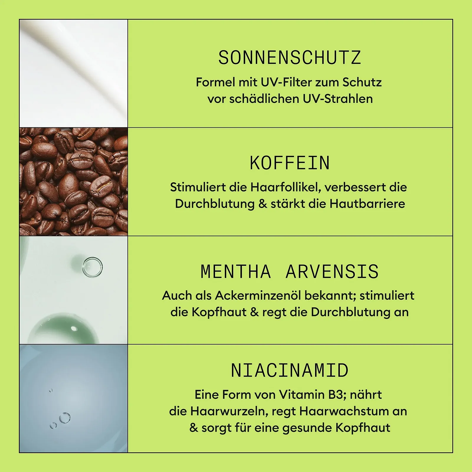 Набір для шкіри голови та волосся Nioxin System 2 - Догляд за натуральним волоссям, яке помітно рідшає, фото №5