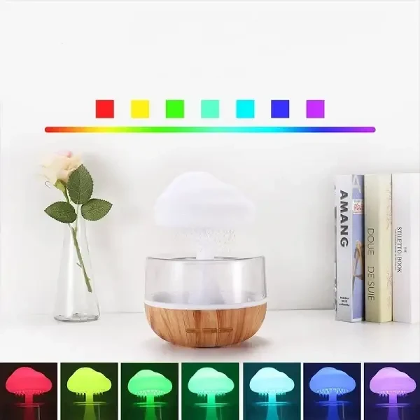 Увлажнитель воздуха Гриб с эффектом дождя Аромадиффузор-ночник подсветкой Mushroom drop water, фото №4 Увлажнитель воздуха Гриб с эффектом дождя Аромадиффузор-ночник подсветкой Mushroom drop water, фото №4