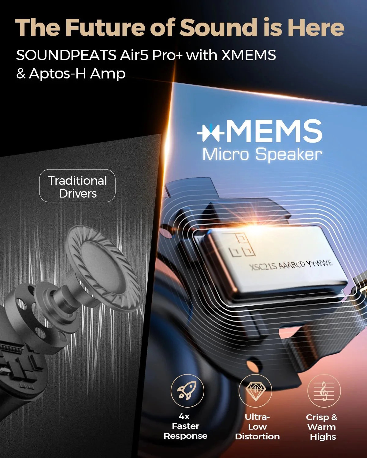 Наушники SoundPEATS Air5 Pro+ xMEMS Qualcomm aptX Lossless LDAC Black, фото №6 Наушники SoundPEATS Air5 Pro+ xMEMS Qualcomm aptX Lossless LDAC Black, фото №6