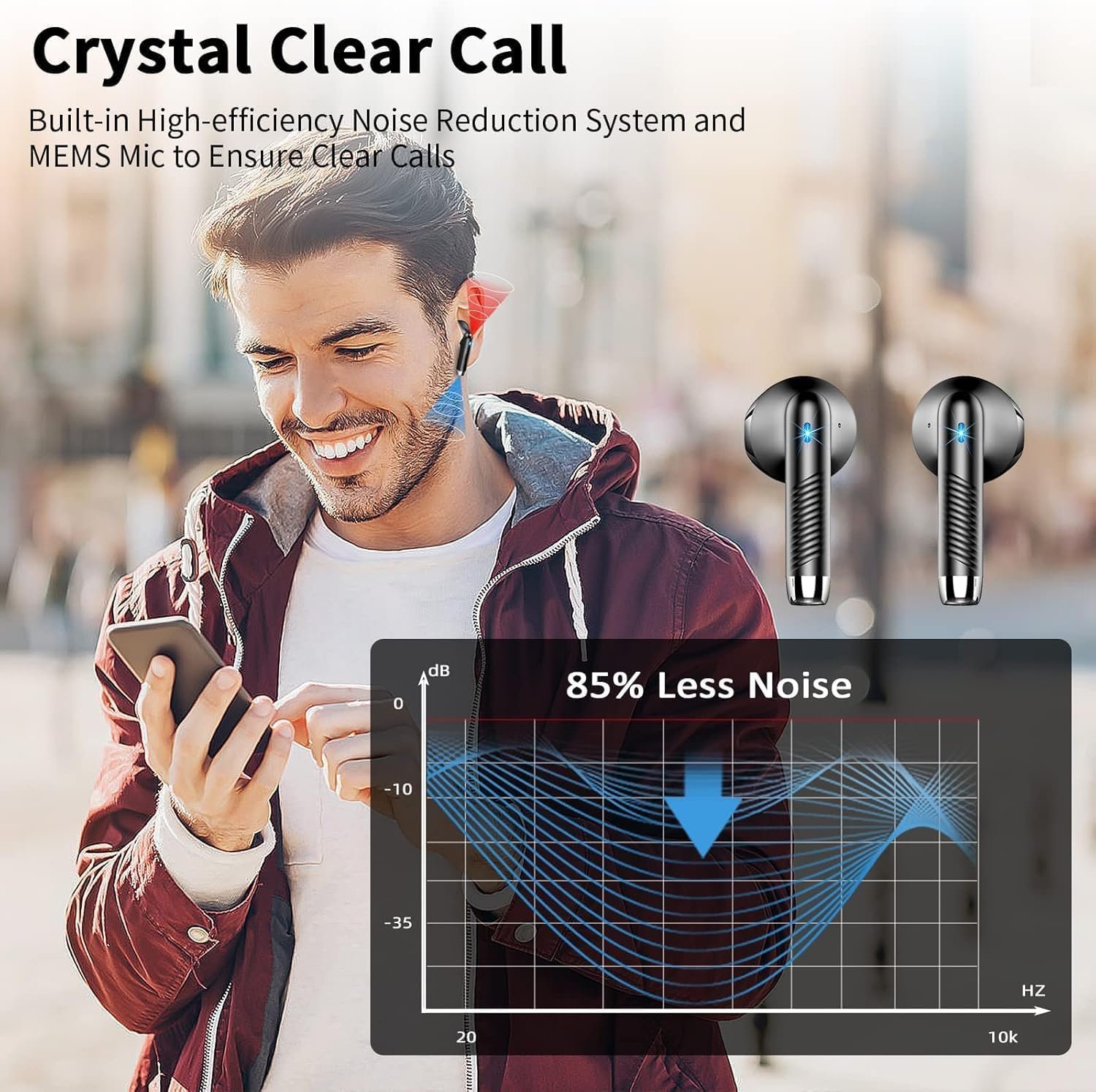 Наушники Вкладыши Drsaec Bluetooth 5.4 Беспроводные Черный, фото №5