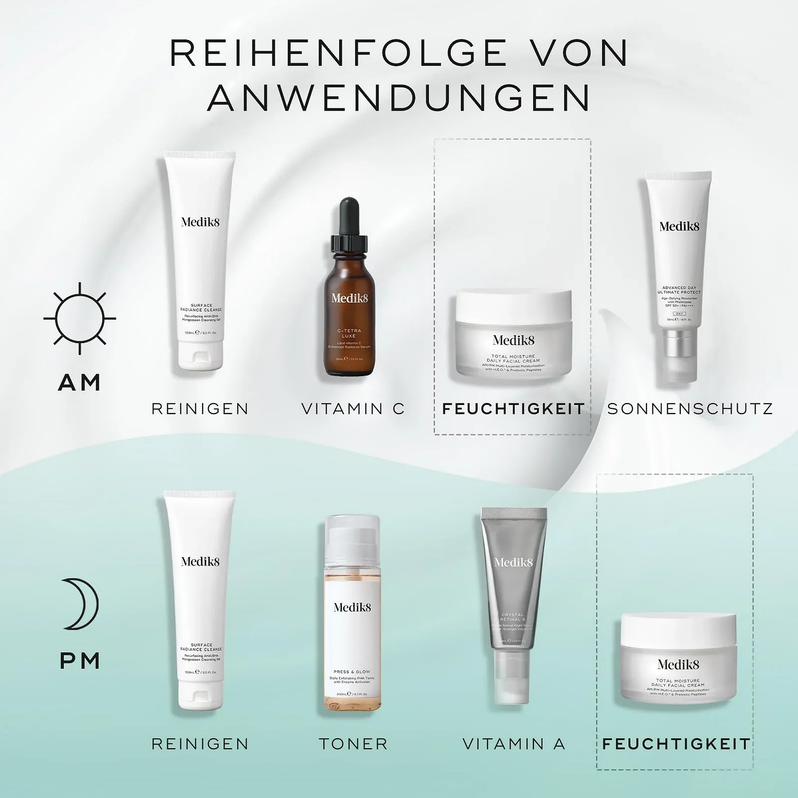 Денний та нічний крем для обличчя Medik8 Total Moisture Daily Hyaluronic Acid 50 мл, фото №5 Денний та нічний крем для обличчя Medik8 Total Moisture Daily Hyaluronic Acid 50 мл, фото №5