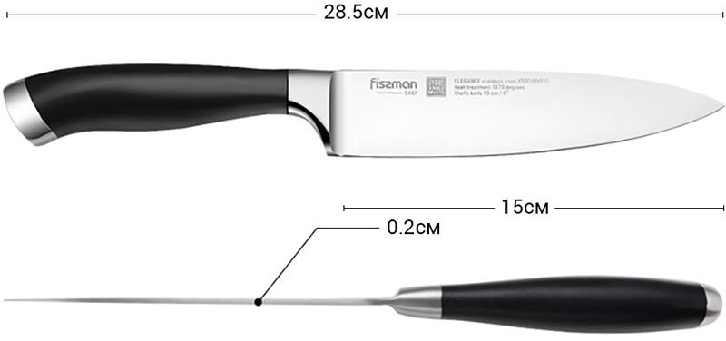 Ніж кухарський Fissman Elegance 15см з нержавіючої сталі, фото №2