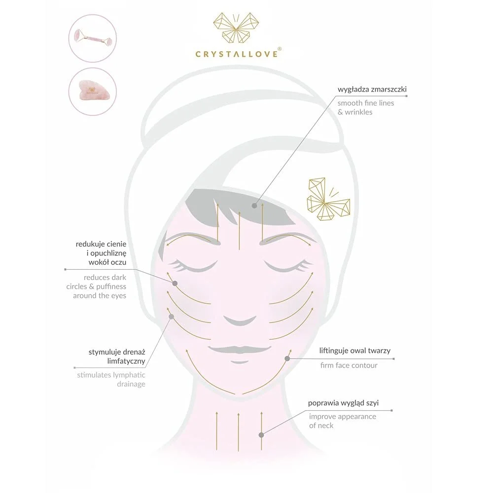 Масажер для обличчя CRYSTALLOVE Lemon Amber 3D Face Roller Anti-Ageing, фото №4