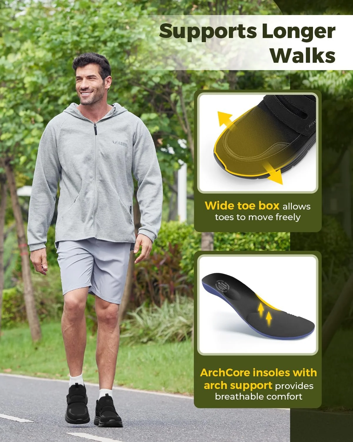 Кросівки FitVille Cloud Wanderer V5, фото №2 Кросівки FitVille Cloud Wanderer V5, фото №2