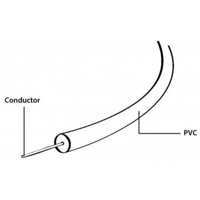 Кабель мультимедийный аудио оптический 3.0m Cablexpert (CC-OPT-3M), фото №4