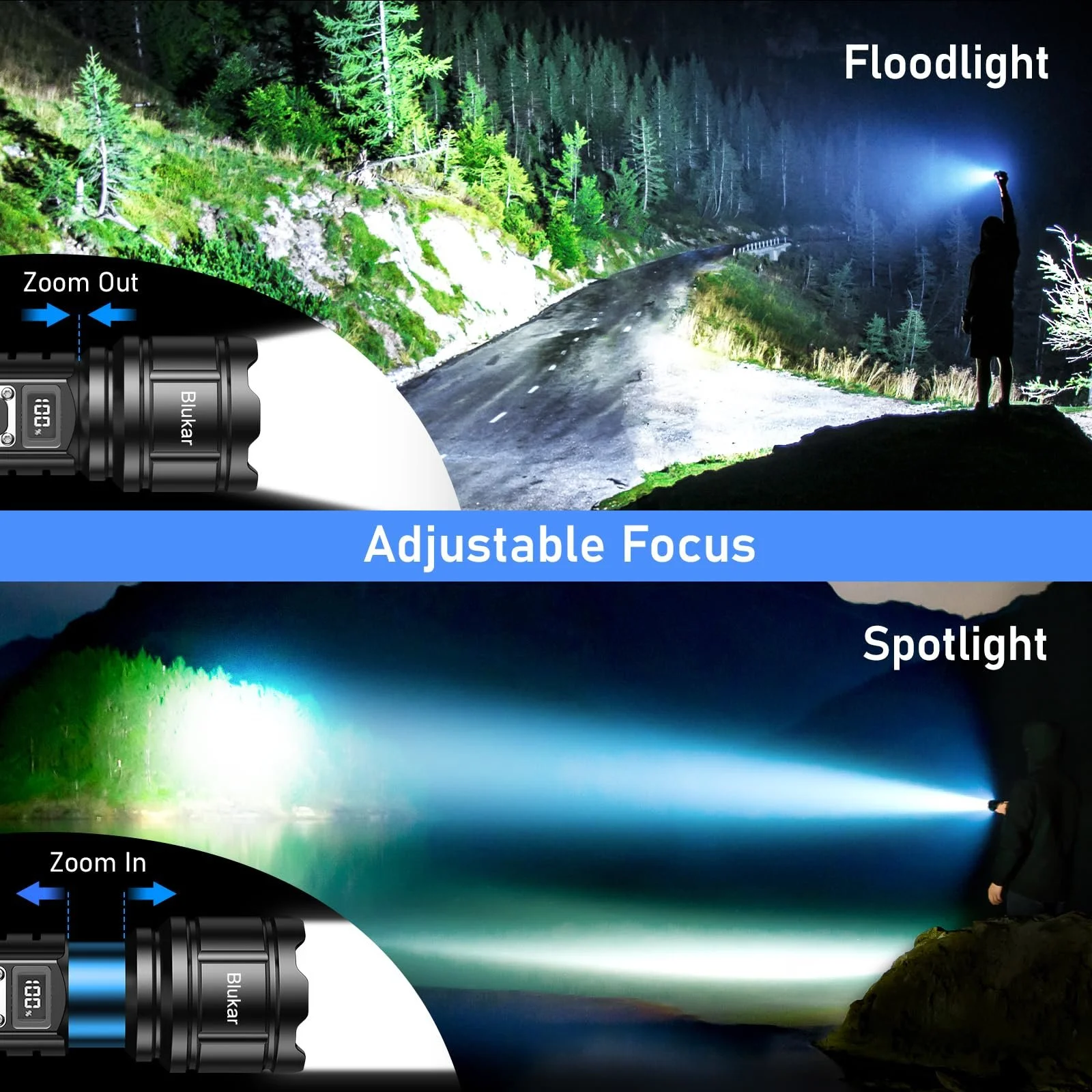 Ліхтар Blukar LED Перезаряджуваний, надзвичайно яскравий, висока яскравість, масштабований з 5 режимами освітлення, IP67 водонепроникний для кемпінгу, вулиці, надзвичайних ситуацій, фото №3