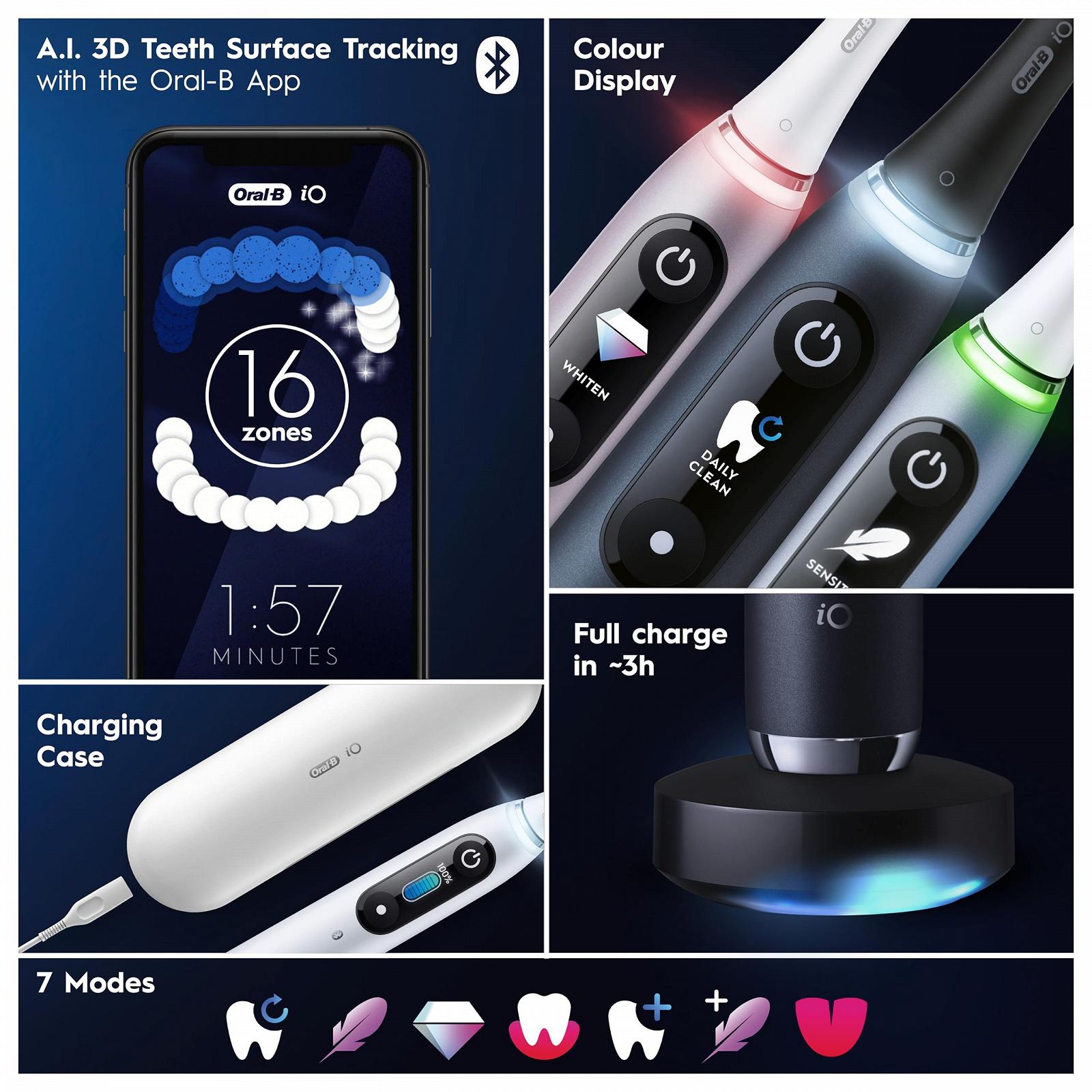 Электрическая зубная щетка Oral-B iO Series 9 Special Edition Aquamarine, фото №6