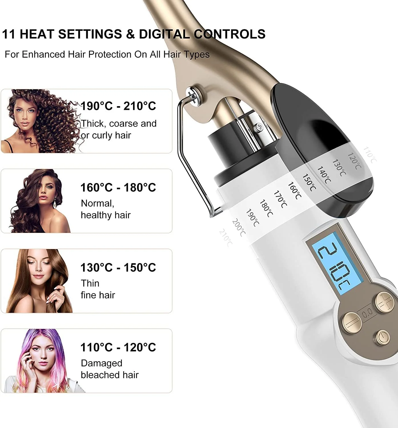 Плойка AIMERVO Afro Hair Curler 9 мм 110-210°C LCD Ceramic, фото №5