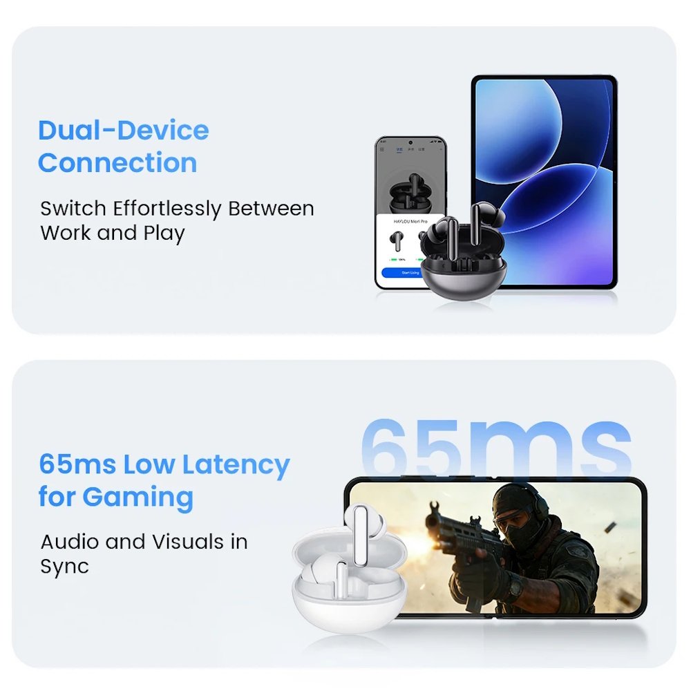 Навушники HAYLOU Flowbuds N55 Black LDAC Hi-Res Audio 54dB ANC IPX5, фото №8