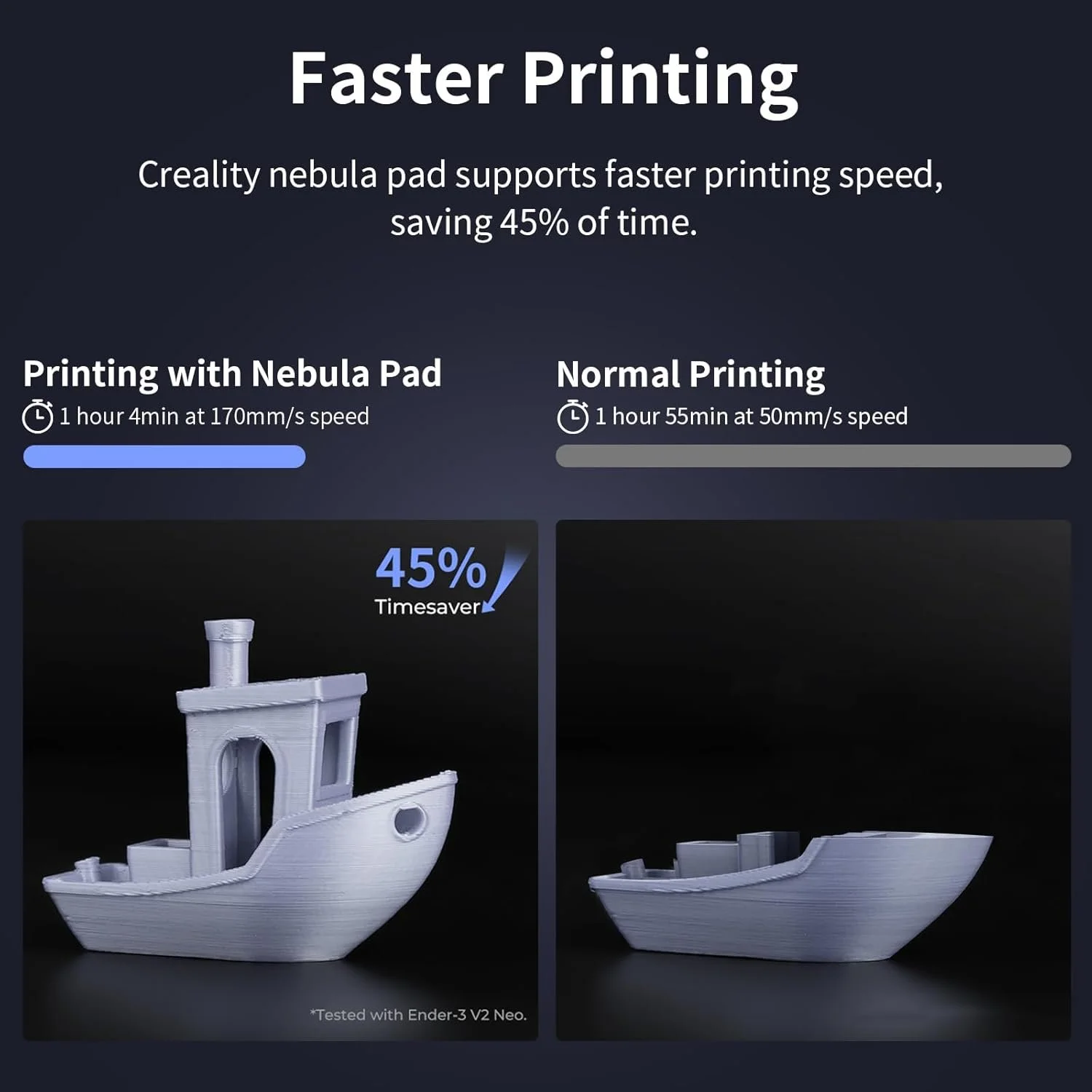 Смарт-комплект Creality Nebula для 3D-принтера Чорний, фото №10