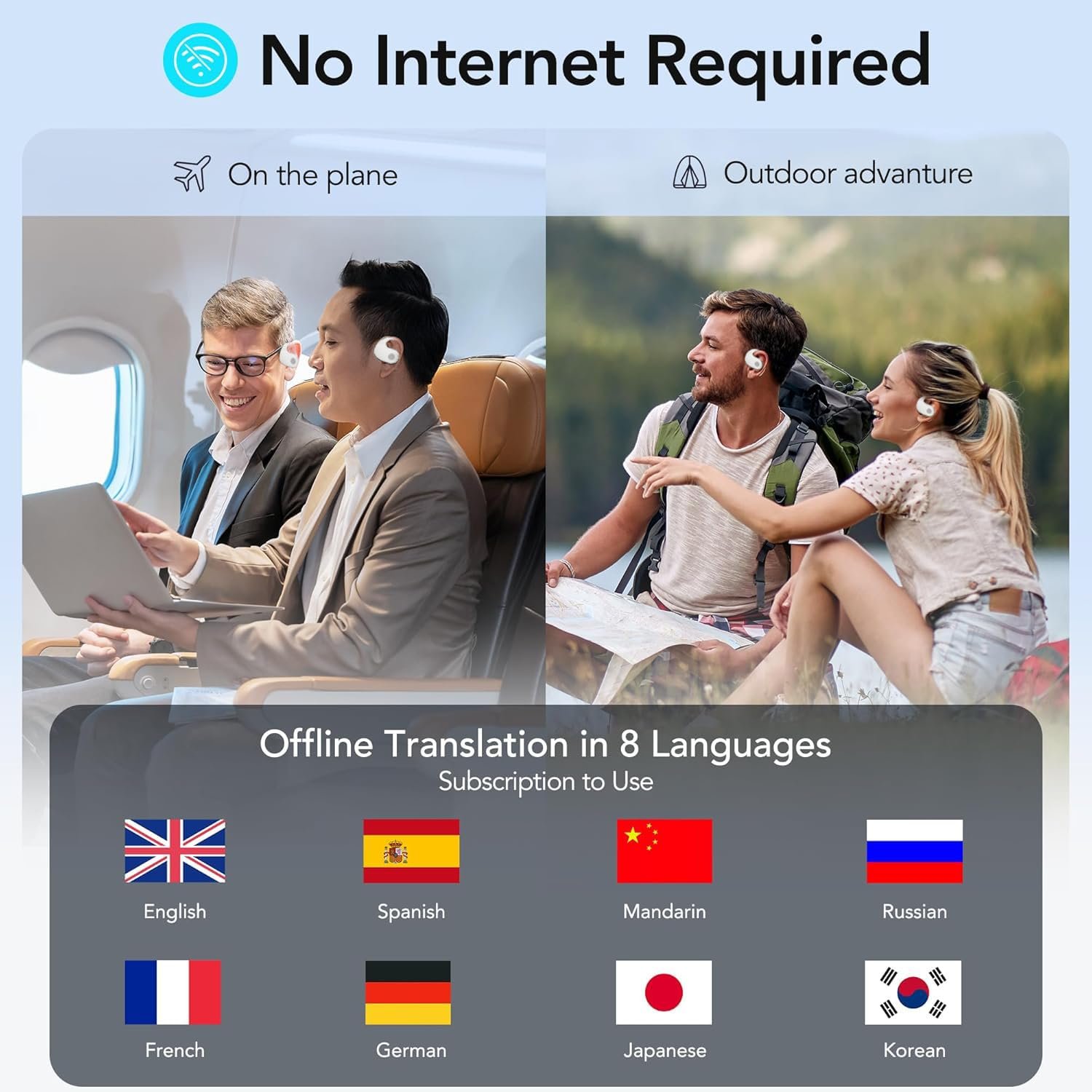 Наушники для перевода AI с поддержкой 144 языков в реальном времени, беспроводные Bluetooth, фото №5