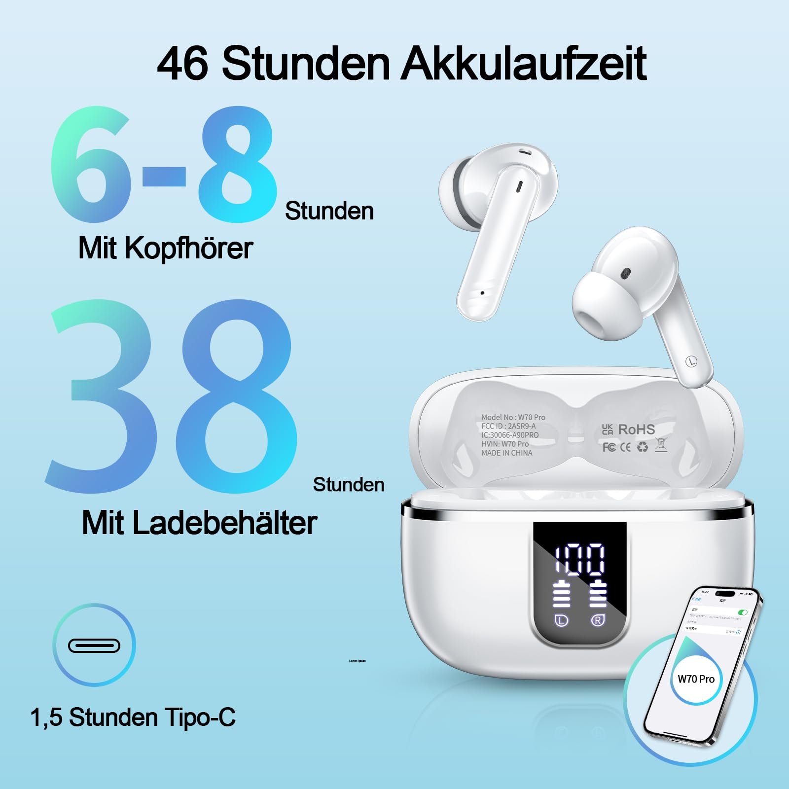 Bluetooth Наушники Вставные Беспроводные Bluetooth с 4 HiFi Стерео ENC Микрофонами, 46 Часов Шумоподавления с USB-C Быстрой Зарядкой, IPX7 Водонепроницаемые Вставные Наушники для Android iOS, фото №5