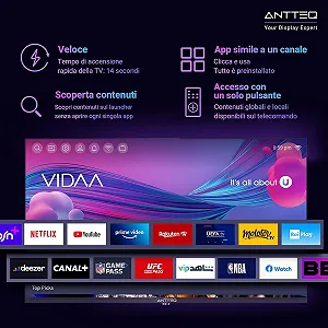 Телевізор 24" Antteq AV24H3 / HD / 60 Гц / VA / Smart TV / Wi-Fi / T2 synthetic.ua - Фото 1