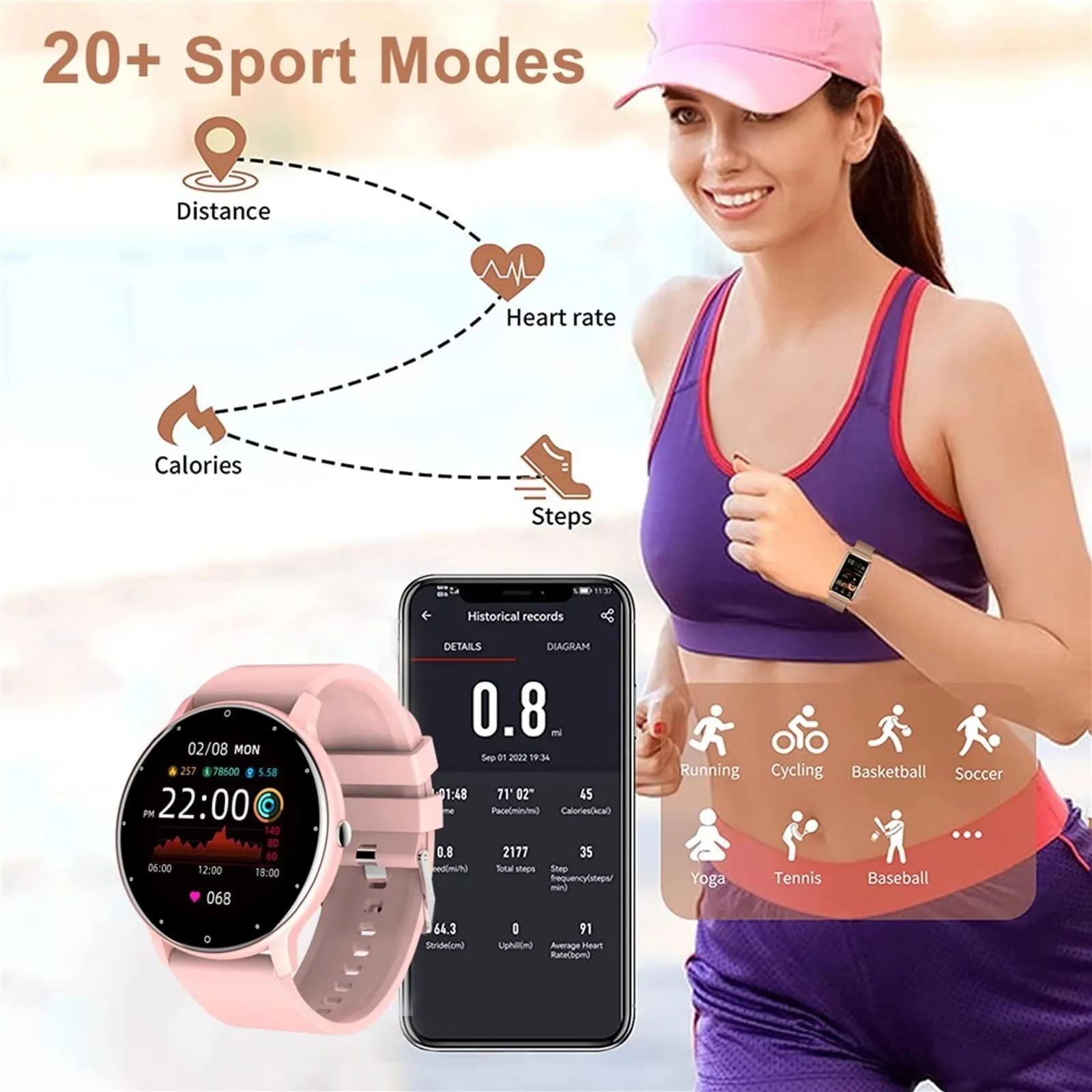 Смарт-годинник FORSINING для жінок, фото №4