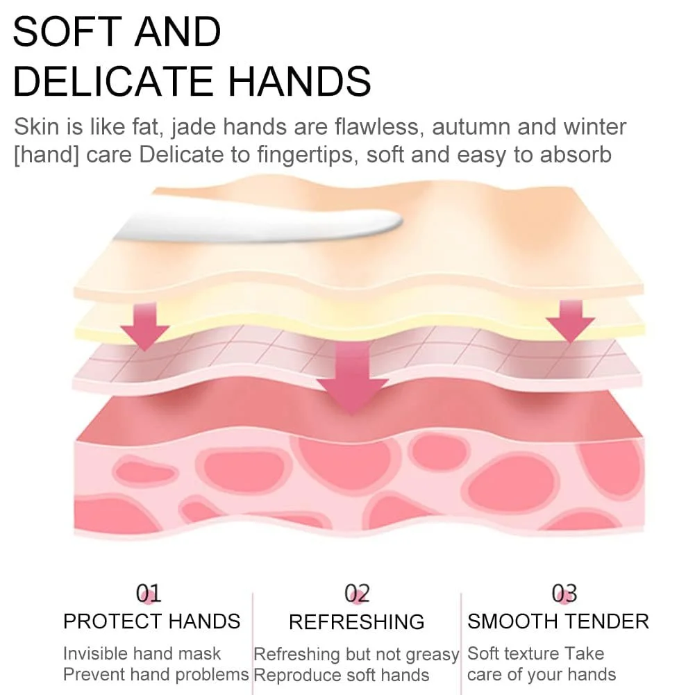 Крем для рук Avocado Зволожуючий крем для рук для грубої, потрісканої шкіри 2 шт, фото №4 Крем для рук Avocado Зволожуючий крем для рук для грубої, потрісканої шкіри 2 шт, фото №4