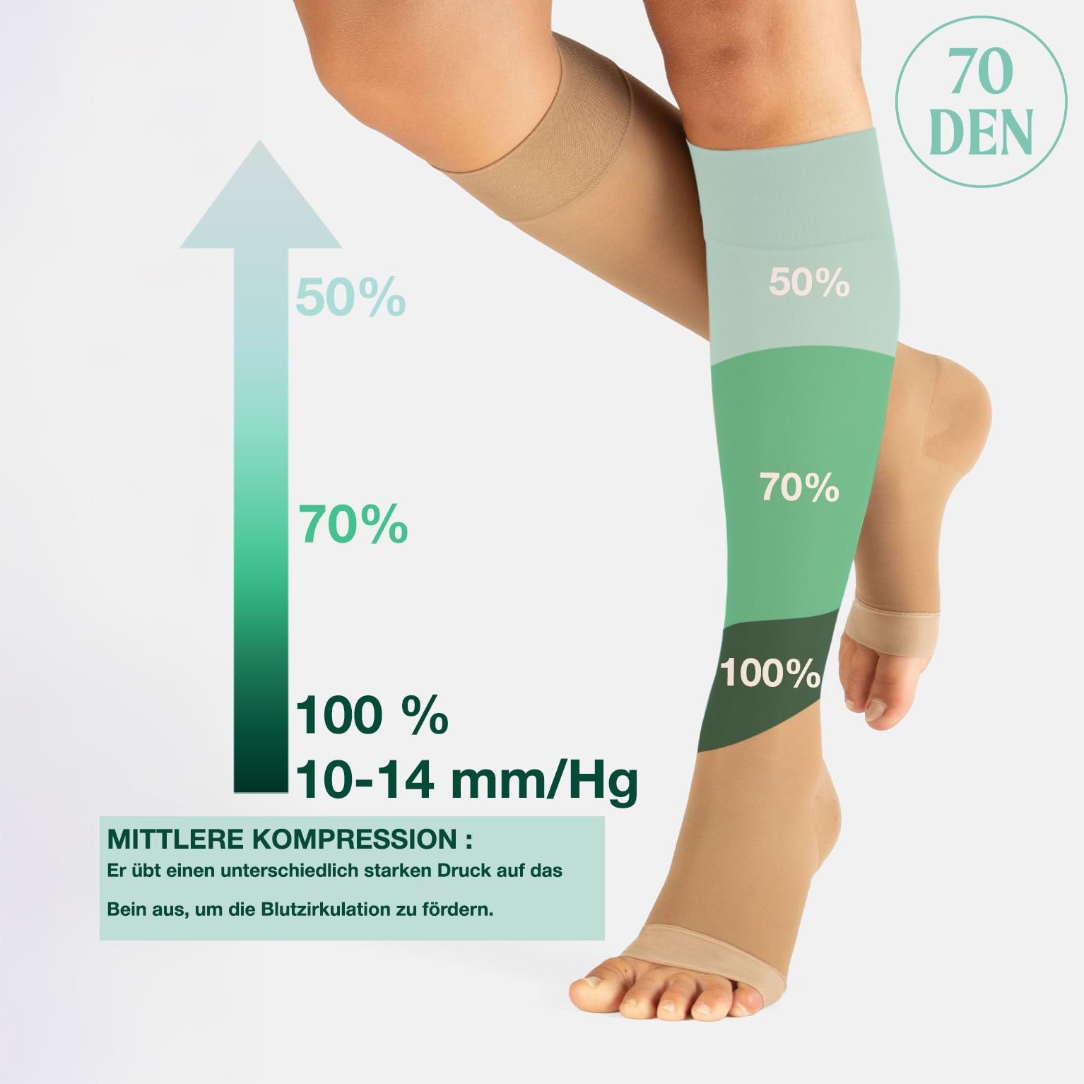 Компрессионные чулки CALZITALY женские медицинские, 70 Den, без кружева, противотромбозные чулки, 10-14 мм/рт.ст., фото №3