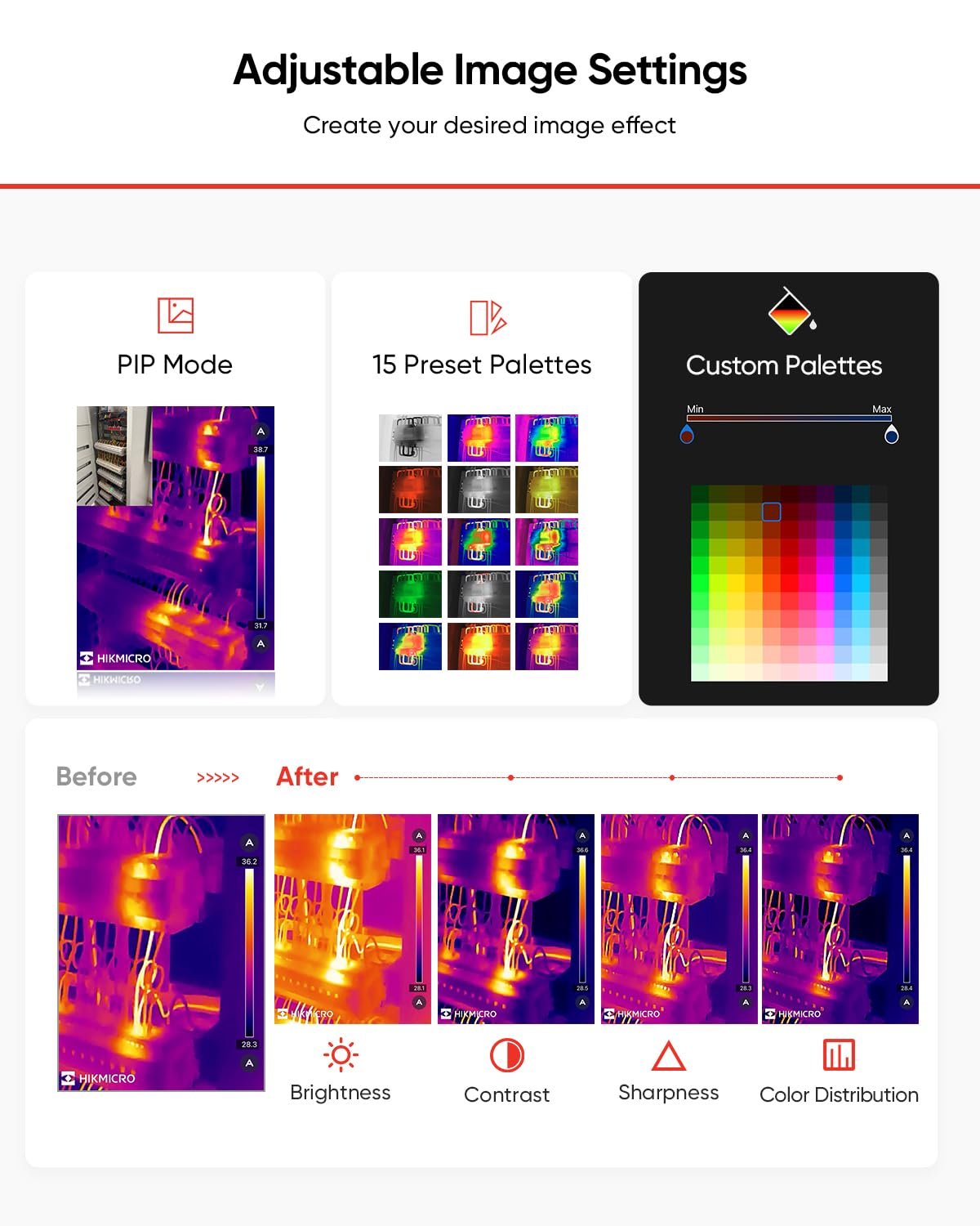 Тепловізійна камера HikMicro Mini 2 Plus V2 Чорний, фото №7