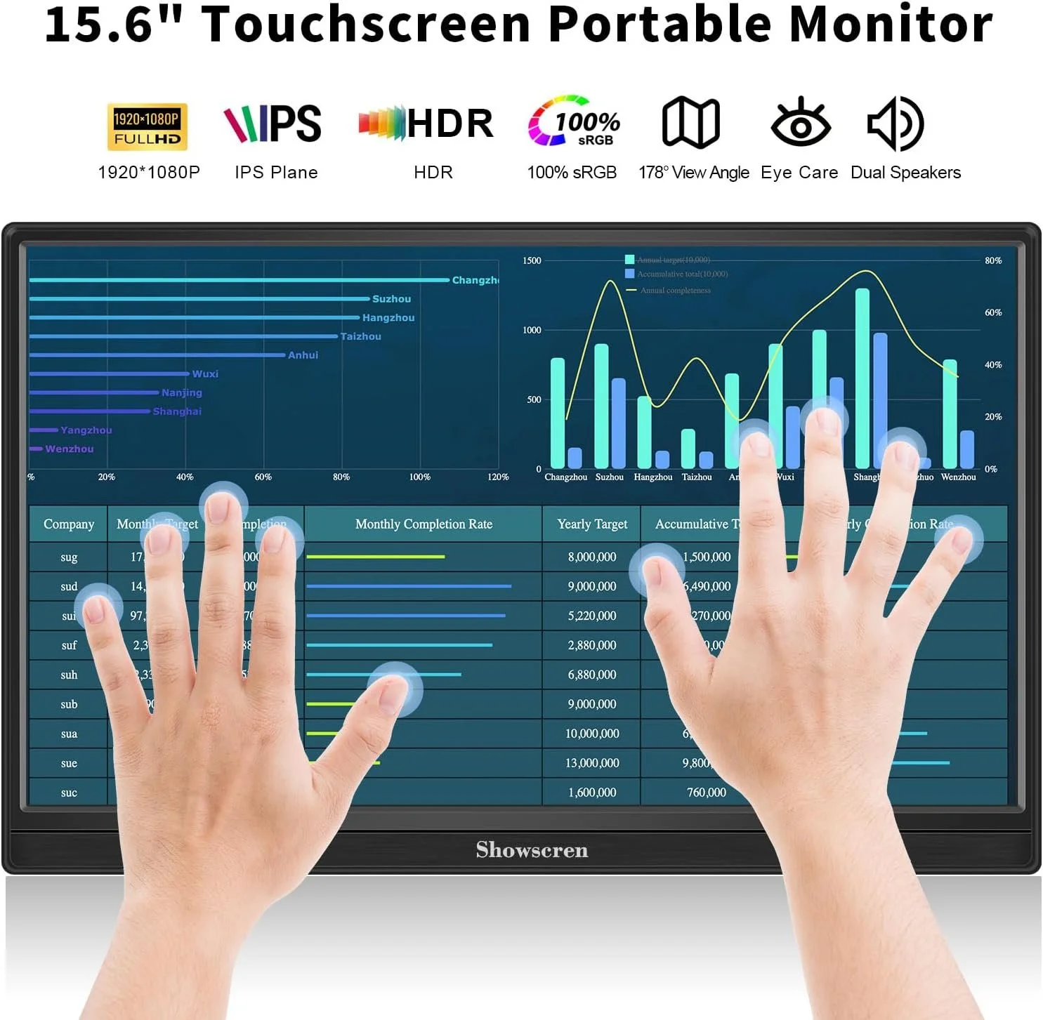 Монитор портативный сенсорный 15.6" Showscren HD-156 Full HD IPS 60 Гц, фото №2 Монитор портативный сенсорный 15.6" Showscren HD-156 Full HD IPS 60 Гц, фото №2