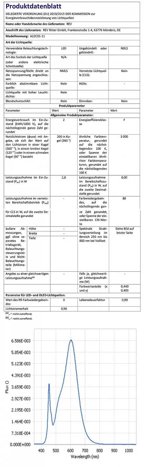 Настільна лампа REV LAMPRUSCO LED акумуляторна для пляшок бездротова 130 Лм 2 Вт 4000 мАг димована IP54, фото №10