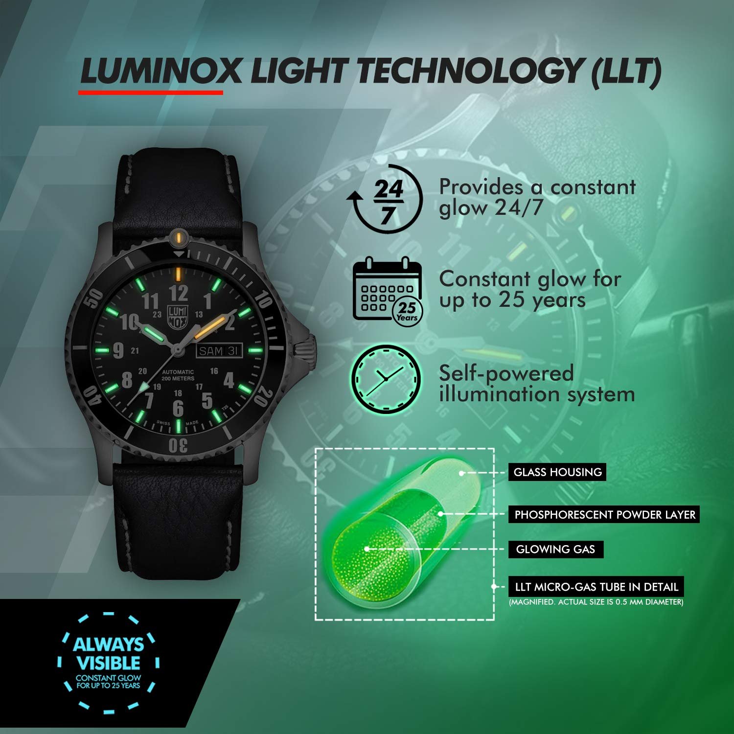 Годинник Luminox Automatic Sport Timer XS.0921 Чоловічий 42 мм Чорний/Срібний, фото №4