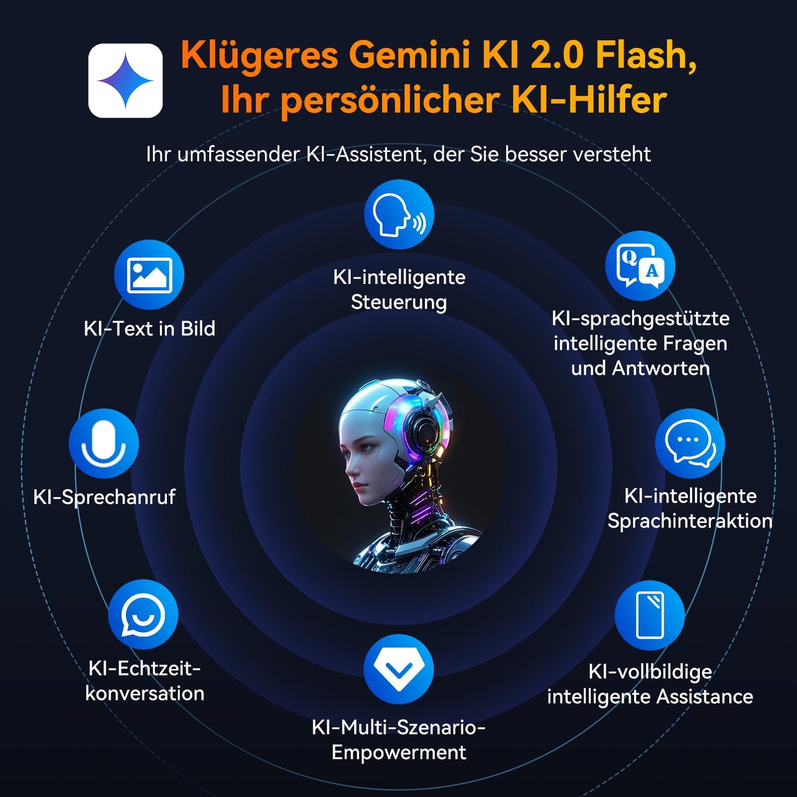 Смартфон OSCAL Marine 1 6.56 дюймов HD+ 90Hz 12GB+128GB/2TB TF 16Мп+8Мп Dual SIM Face ID GPS NFC IP68 IP69K, фото №6