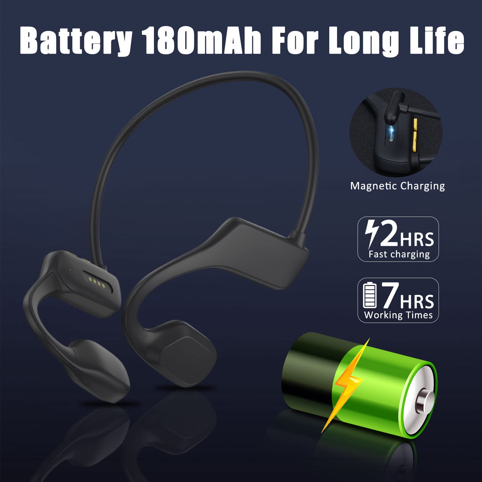 Наушники HONGNIX Bone Sound Bluetooth 5.3 Беспроводные Наушники IP68 32GB Черный, фото №3