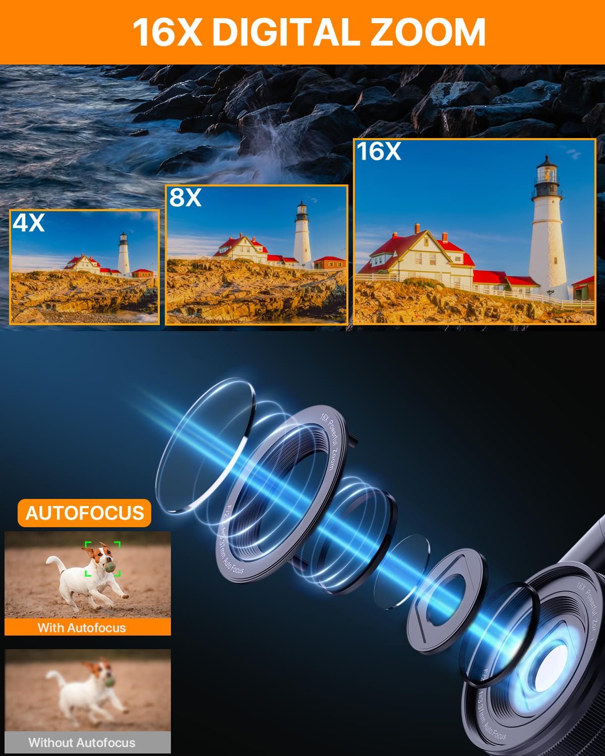 Цифровой Фотоаппарат 4K 64 МП с Двумя Камерами, Функцией Стабилизации и Картой Памяти 32 ГБ, 16-кратным Цифровым Увеличением, 2 Аккумуляторами и Зарядным Устройством, Компактный Фотоаппарат для Начинающих, фото №4
