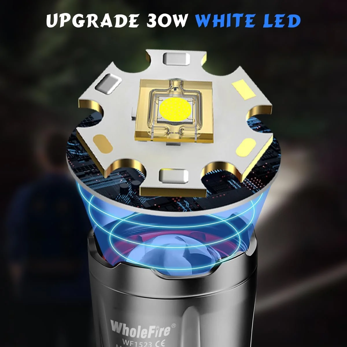 Ліхтар WholeFire LED Перезаряджуваний Надзвичайно Яскравий 150 000 Люмен Водонепроникний на Акумуляторі для Кемпінгу, Пішого Туризму, Риболовлі, Активного Відпочинку, Надзвичайних Ситуацій, фото №8