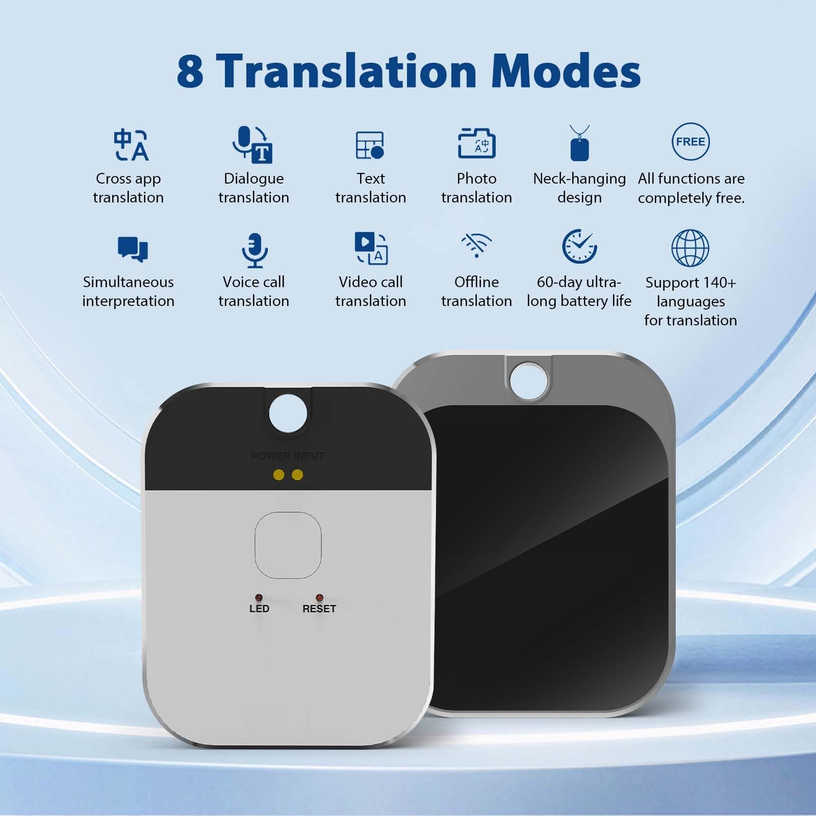 Машина для перекладу на основі великих мовних моделей AI, 144 мови, двосторонній реального часу, підтримка синхронного перекладу та перекладу відеодзвінків, фото №2