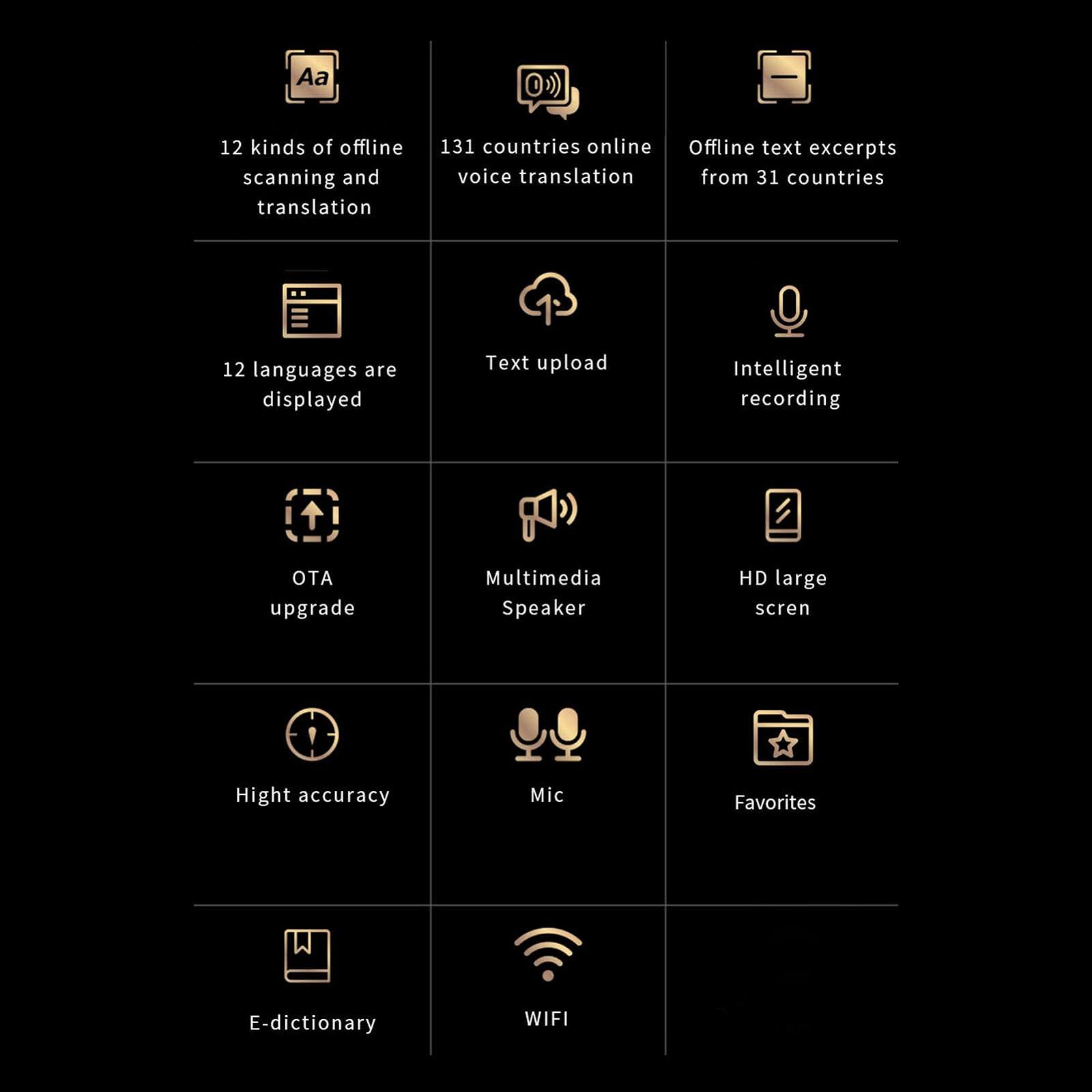 Розумна ручка-перекладач для 12 мов, фото №2