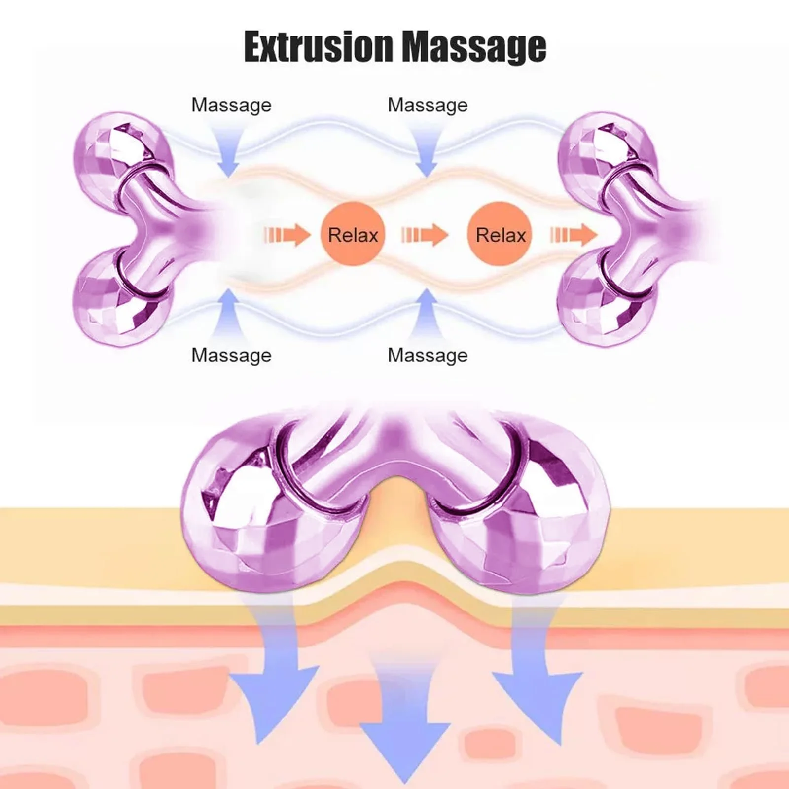 Масажер для обличчя MisFun, 3D-ролик, рожевий, фото №3