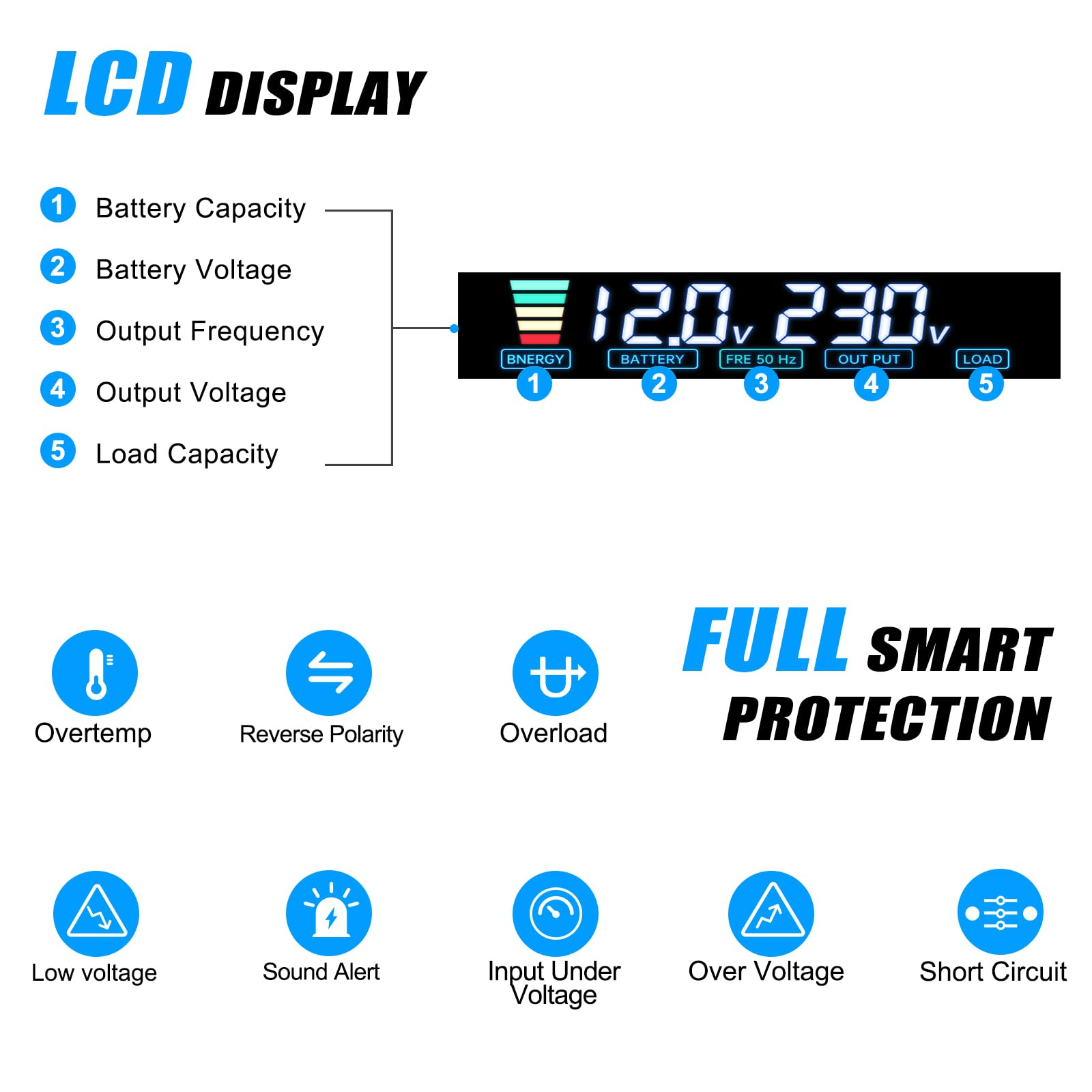 Інвертор Напруга 12V 230V 4000W / 8000W з бездротовим пультом керування, 2 розетки 1 USB та LED дисплей, фото №2