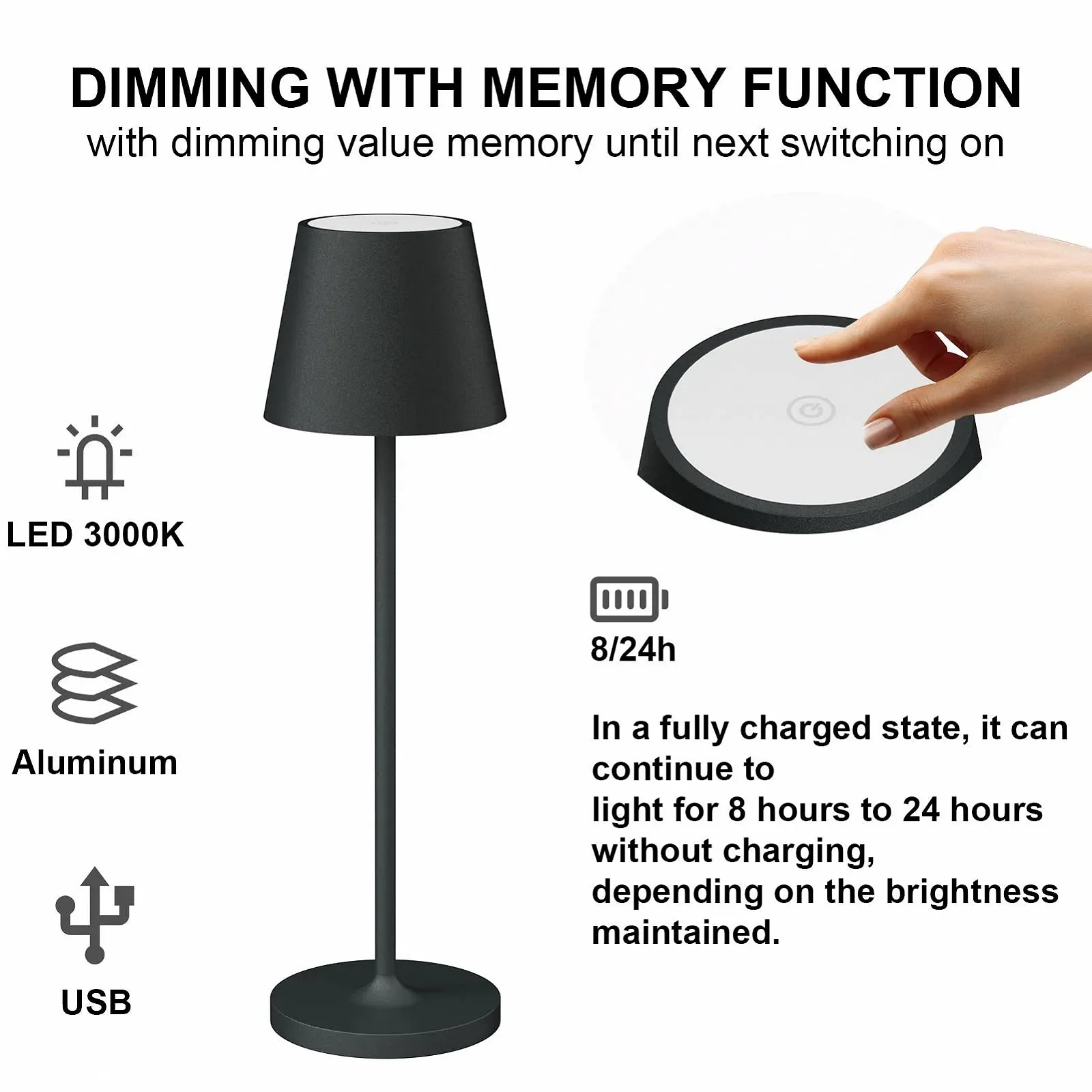 Настінний світлодіодний світильник Lianqi LED IP54 Водонепроникний Регульований кут променя Тепле біле світло, фото №3
