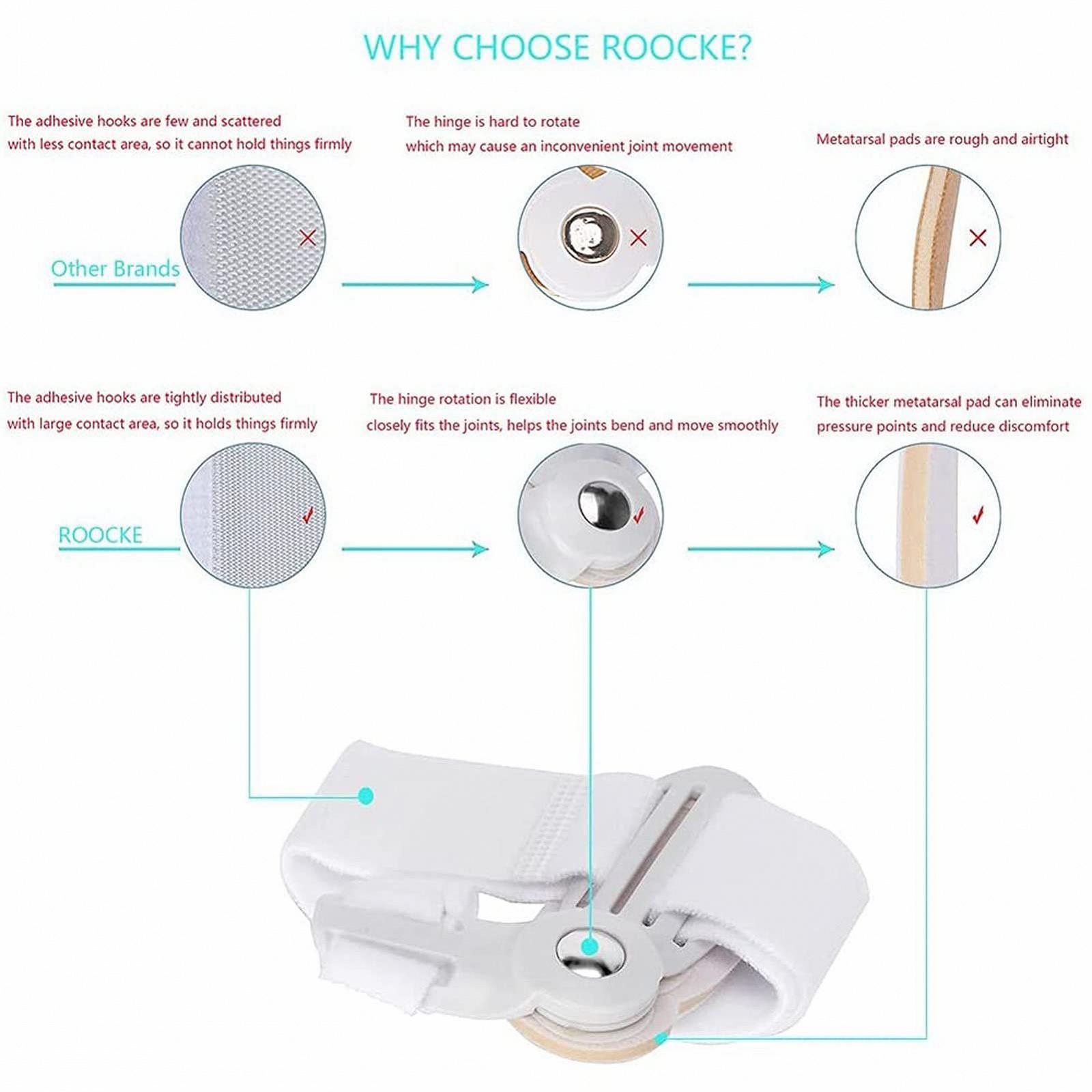 Ортез для большого пальца стопы Регулируемая шина для большого пальца стопы с внутренней силиконовой подушечкой для облегчения боли от вальгусной деформации, фото №6