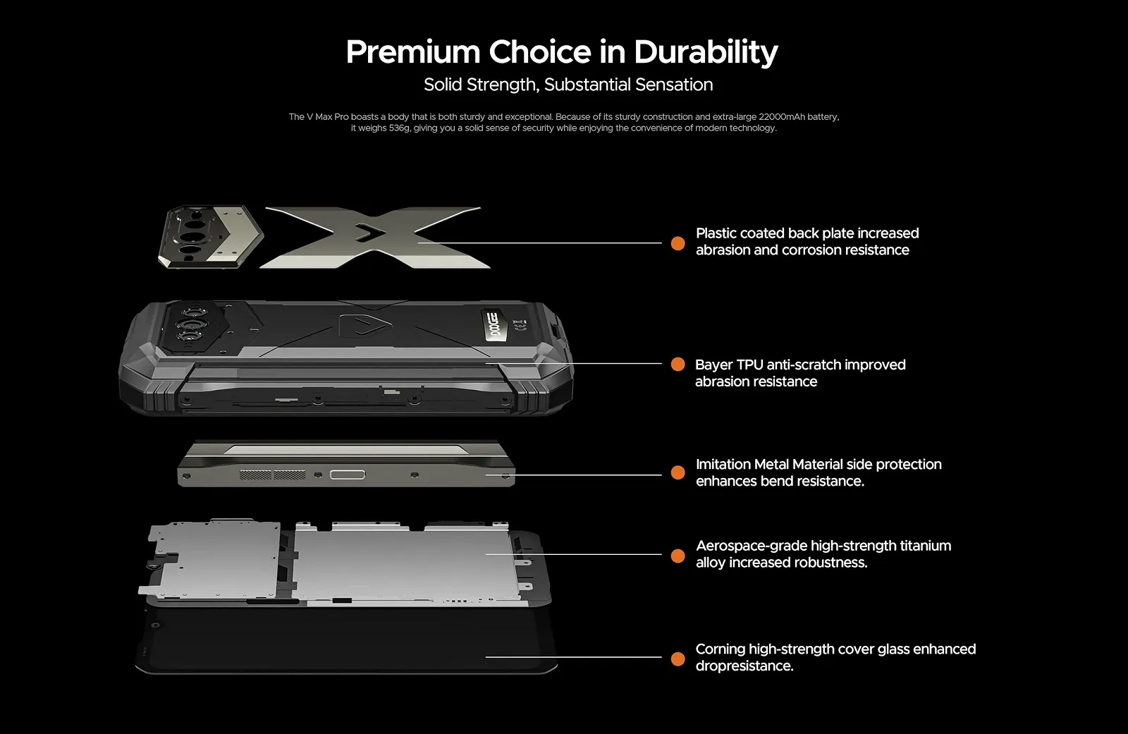 Захищений смартфон DOOGEE VMAX Pro 5G 32GB + 512GB 6.58 дюйма FHD+ 108 Мп + 20 Мп (нічного бачення) + 16 Мп Android 14 NFC 22000 мАг Black, фото №3 Захищений смартфон DOOGEE VMAX Pro 5G 32GB + 512GB 6.58 дюйма FHD+ 108 Мп + 20 Мп (нічного бачення) + 16 Мп Android 14 NFC 22000 мАг Black, фото №3