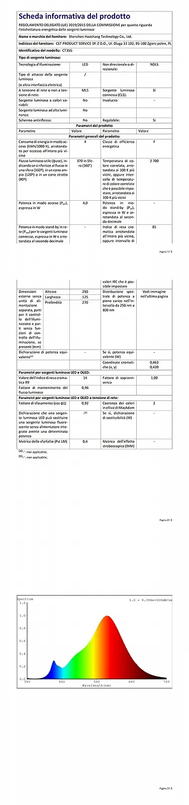 Настільні лампи 2 шт. Modern Touch Dimmable E14 2 USB Warm White, фото №12