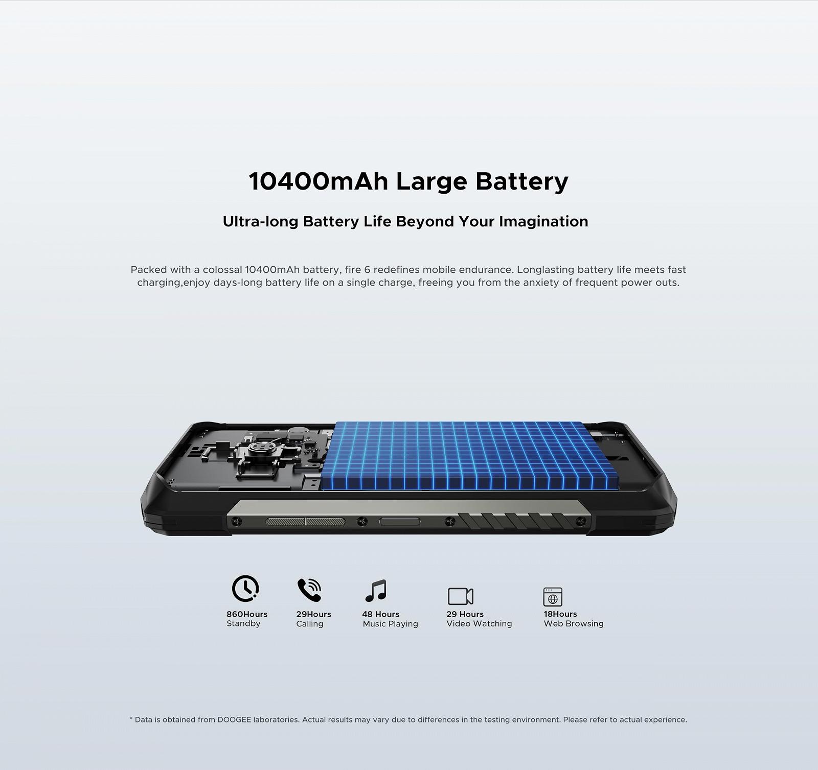 Защищенный смартфон DOOGEE Fire 6 16/256GB 10400mAh 18W 50MP 6.56" NFC Black, фото №7
