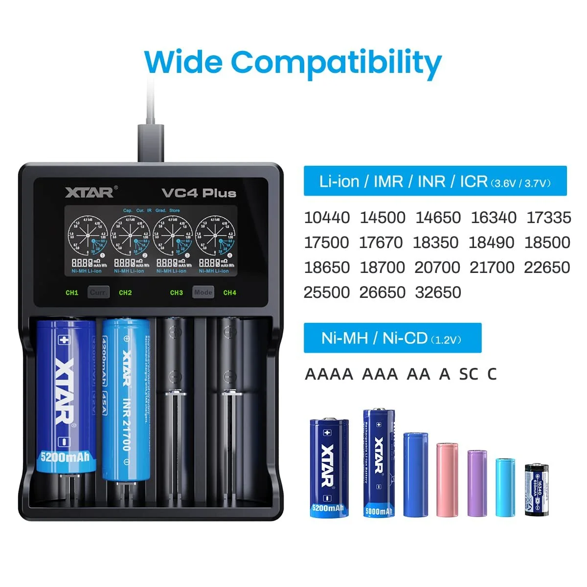Зарядний пристрій для акумуляторів 18650 XTAR VC4 Plus, для Li-ion 3.6V 3.7V 18650 18700 26650 32650 Ni-MH NI-CD AAA, максимум 3A, фото №2