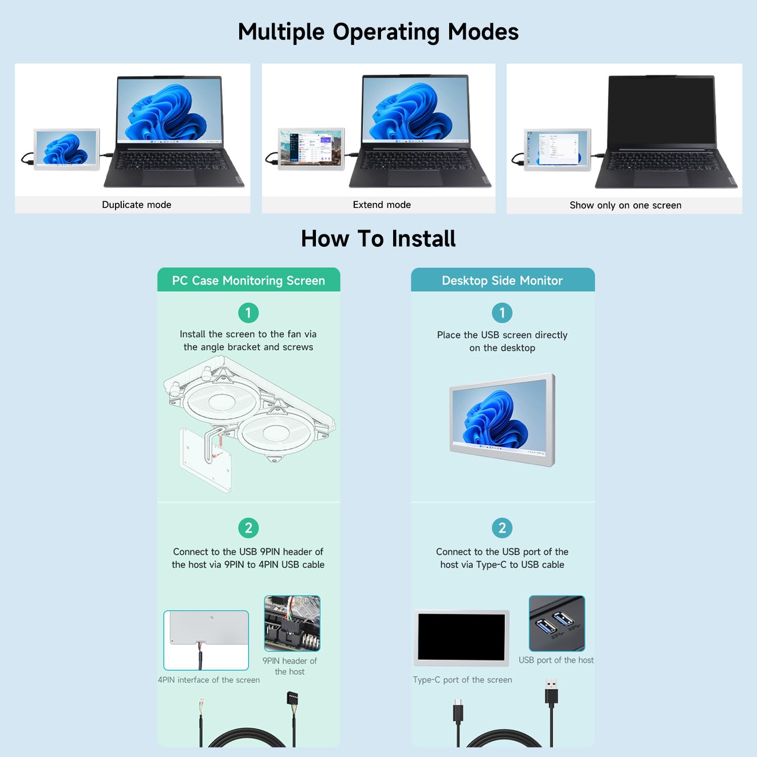 Монитор Waveshare 7 дюймовый IPS, фото №5