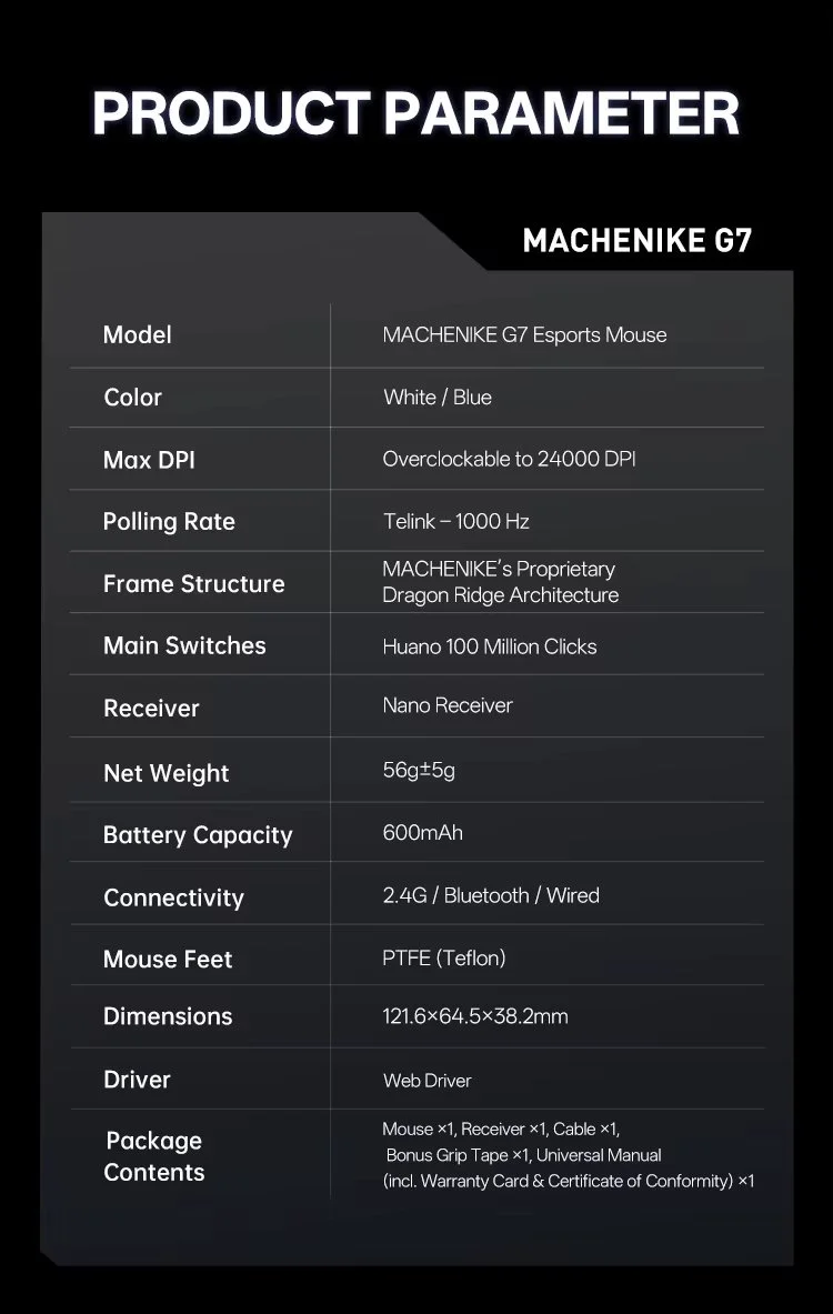 Мишь Machenike G7 24000DPI 1000Hz Wired/2.4G/Bluetooth White, фото №12