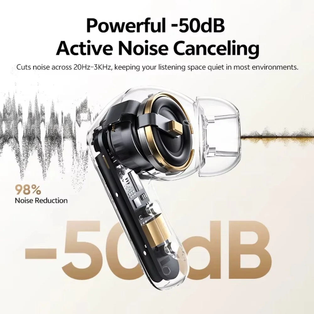 Беспроводные наушники QCY MeloBuds N20 ANC -50dB BT6.0 Multipoint Black, фото №3