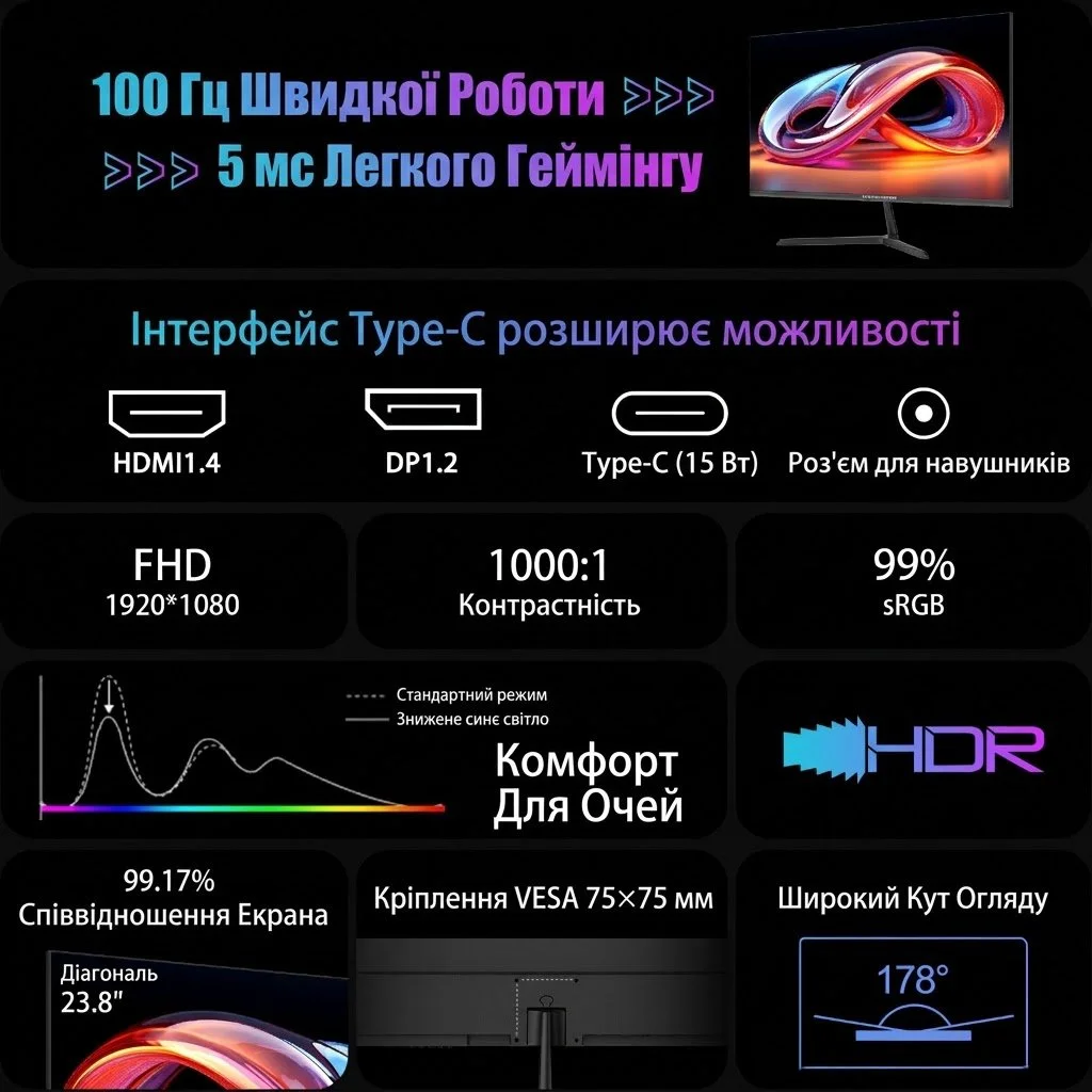 Монитор 24" Minifire MF24X3 Full HD IPS 100 Гц, фото №2 Монитор 24" Minifire MF24X3 Full HD IPS 100 Гц, фото №2