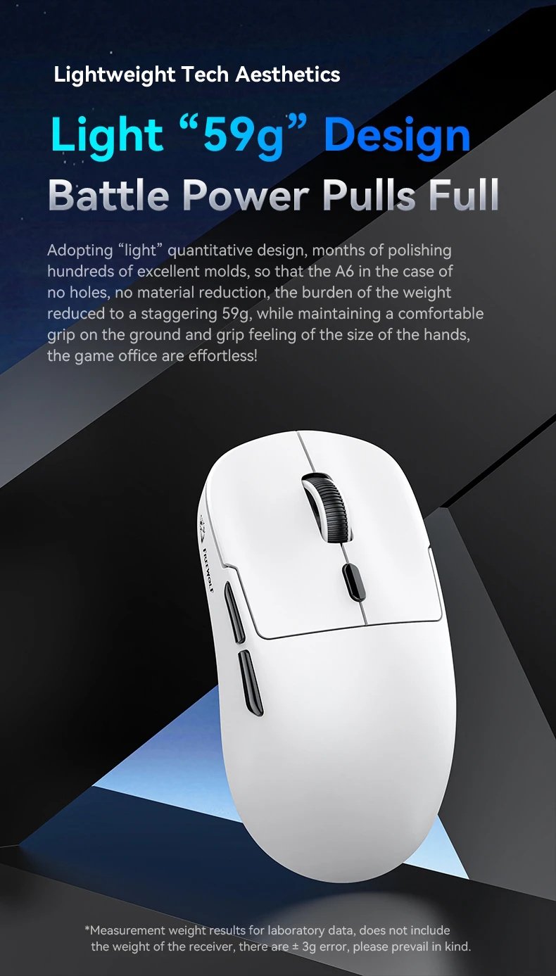 Миша FreeWolf A6 White 24000DPI PAM3311 1000Hz 59г, фото №8