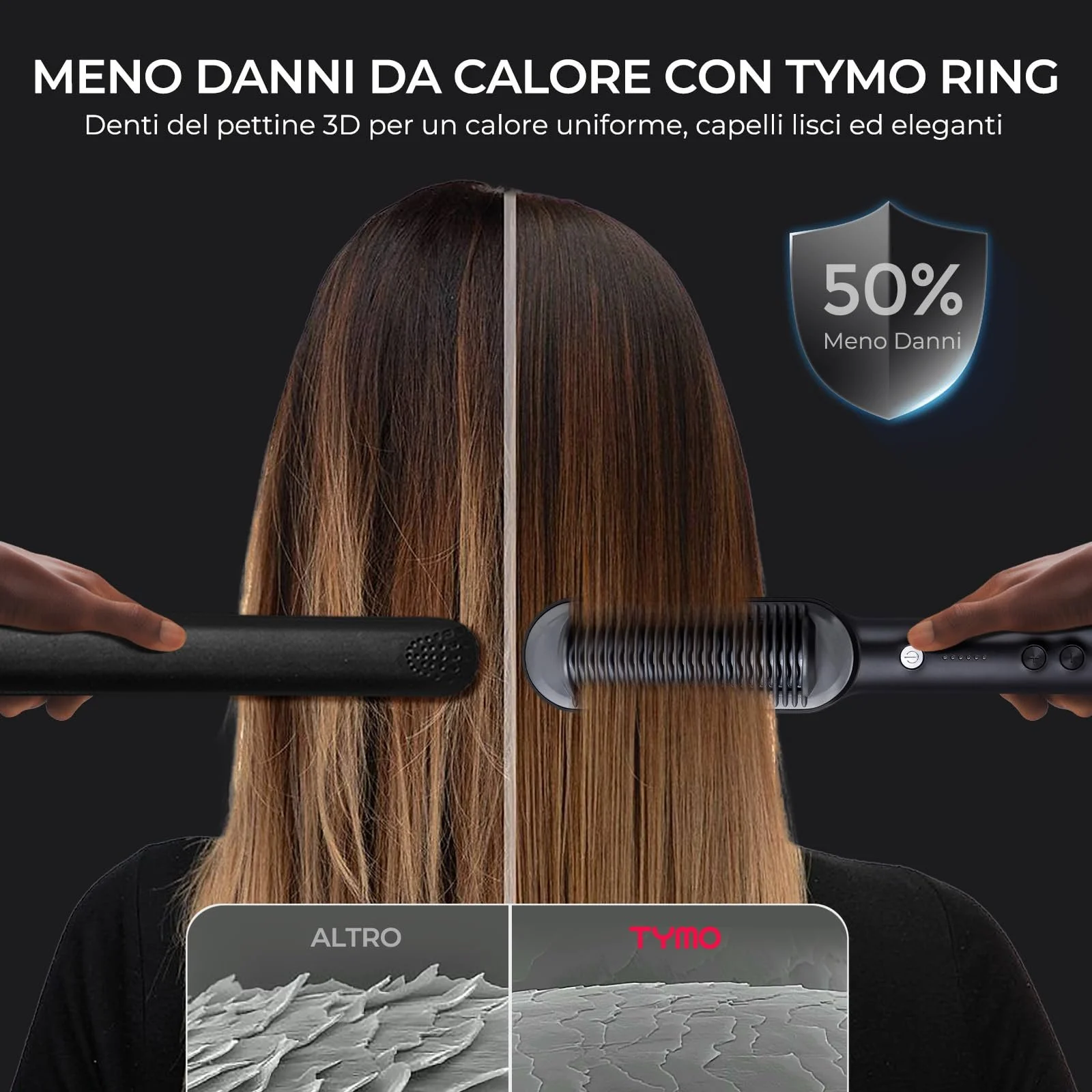 Автоматическая плойка и щетка-выпрямитель TYMO Curlpro Ring, фото №7